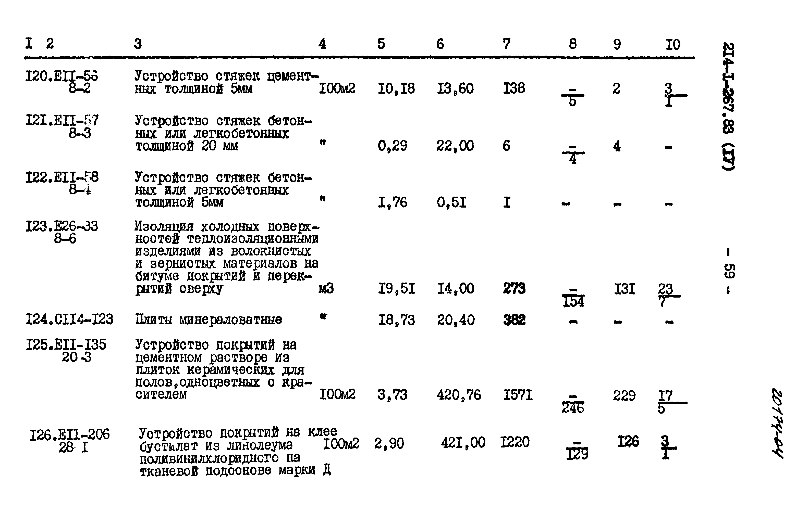 Типовой проект 214-1-267.83