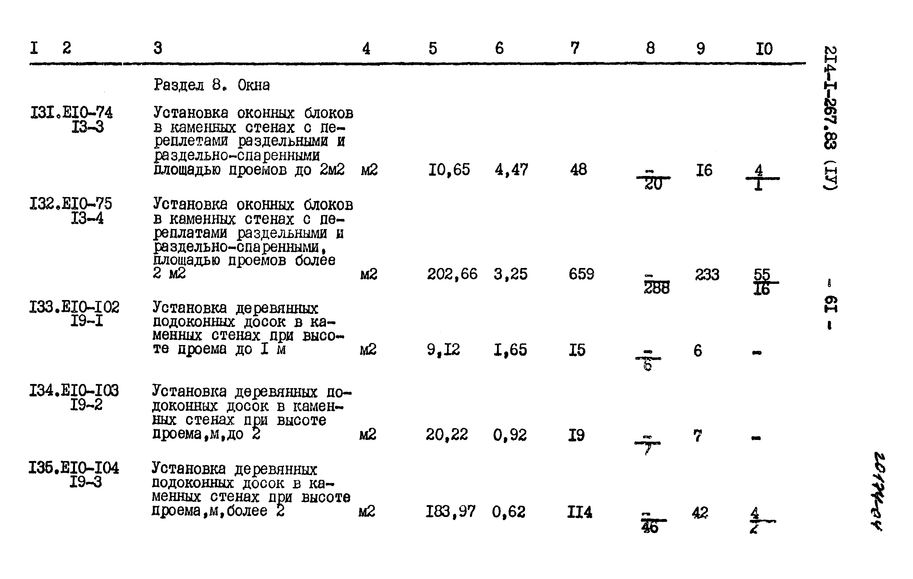Типовой проект 214-1-267.83