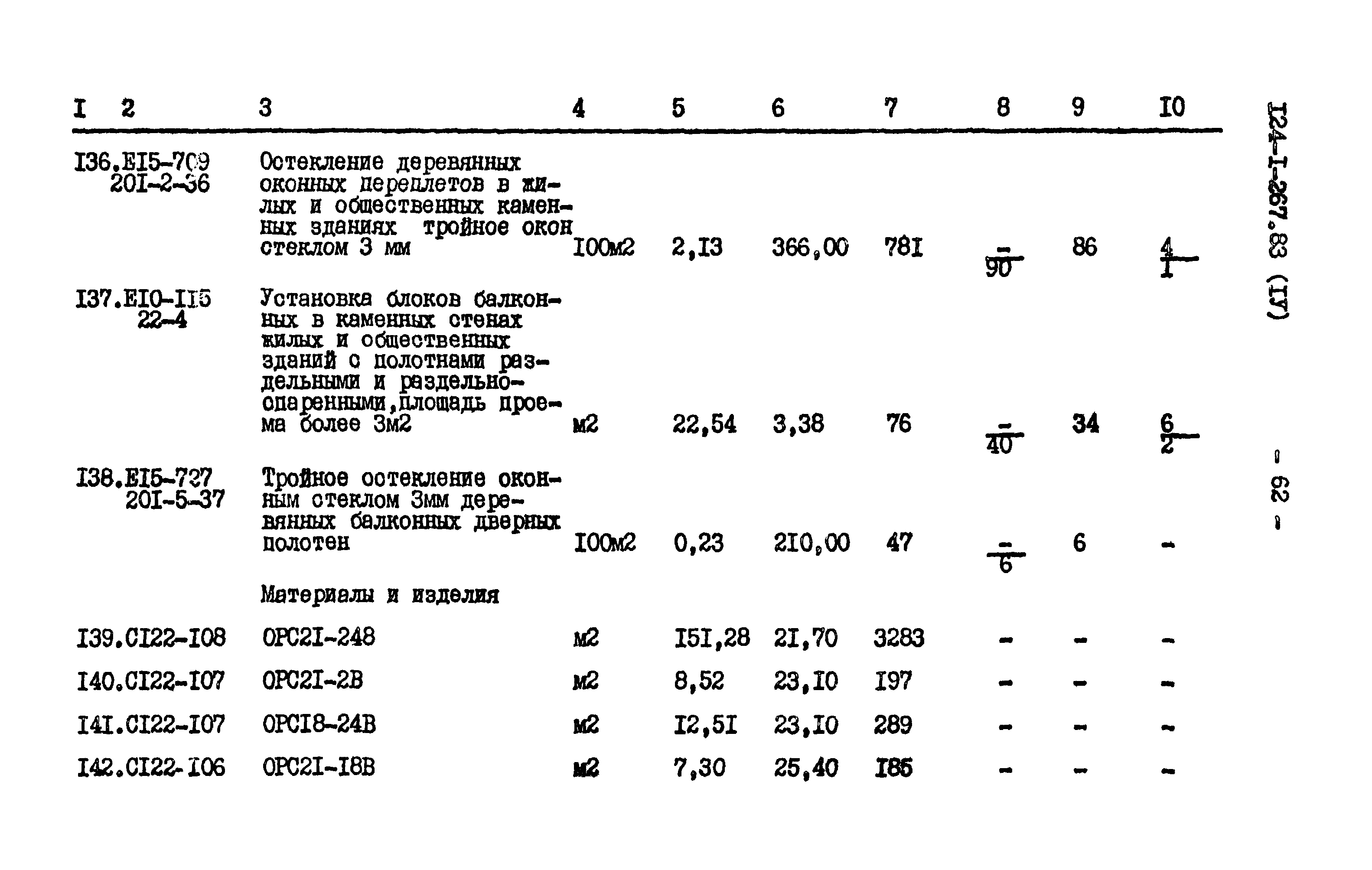 Типовой проект 214-1-267.83