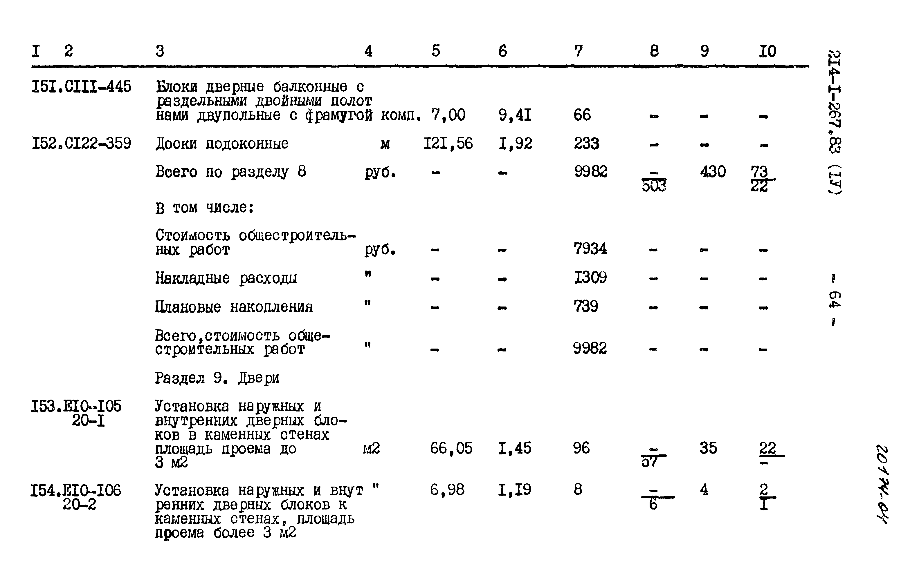 Типовой проект 214-1-267.83