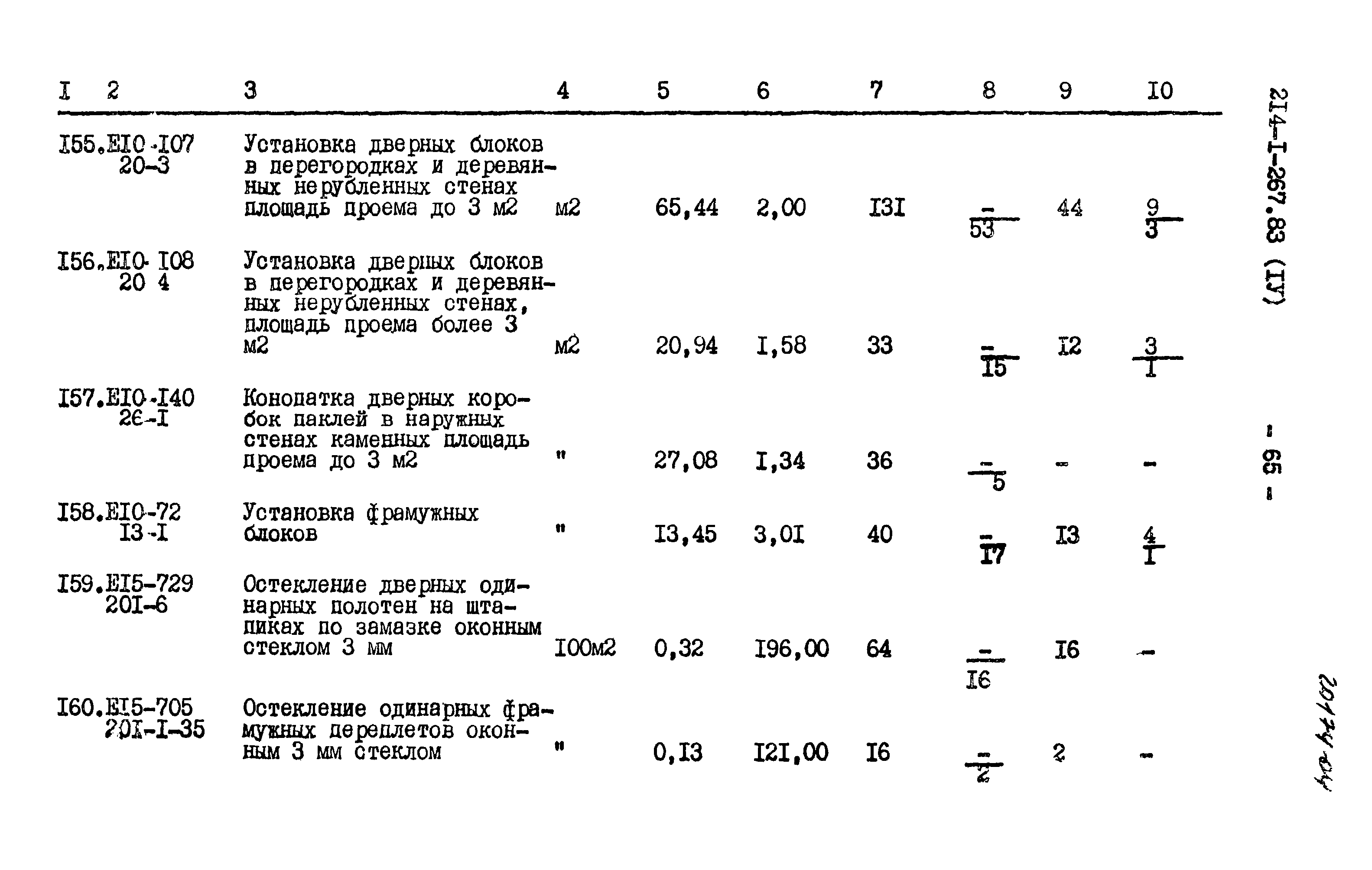 Типовой проект 214-1-267.83