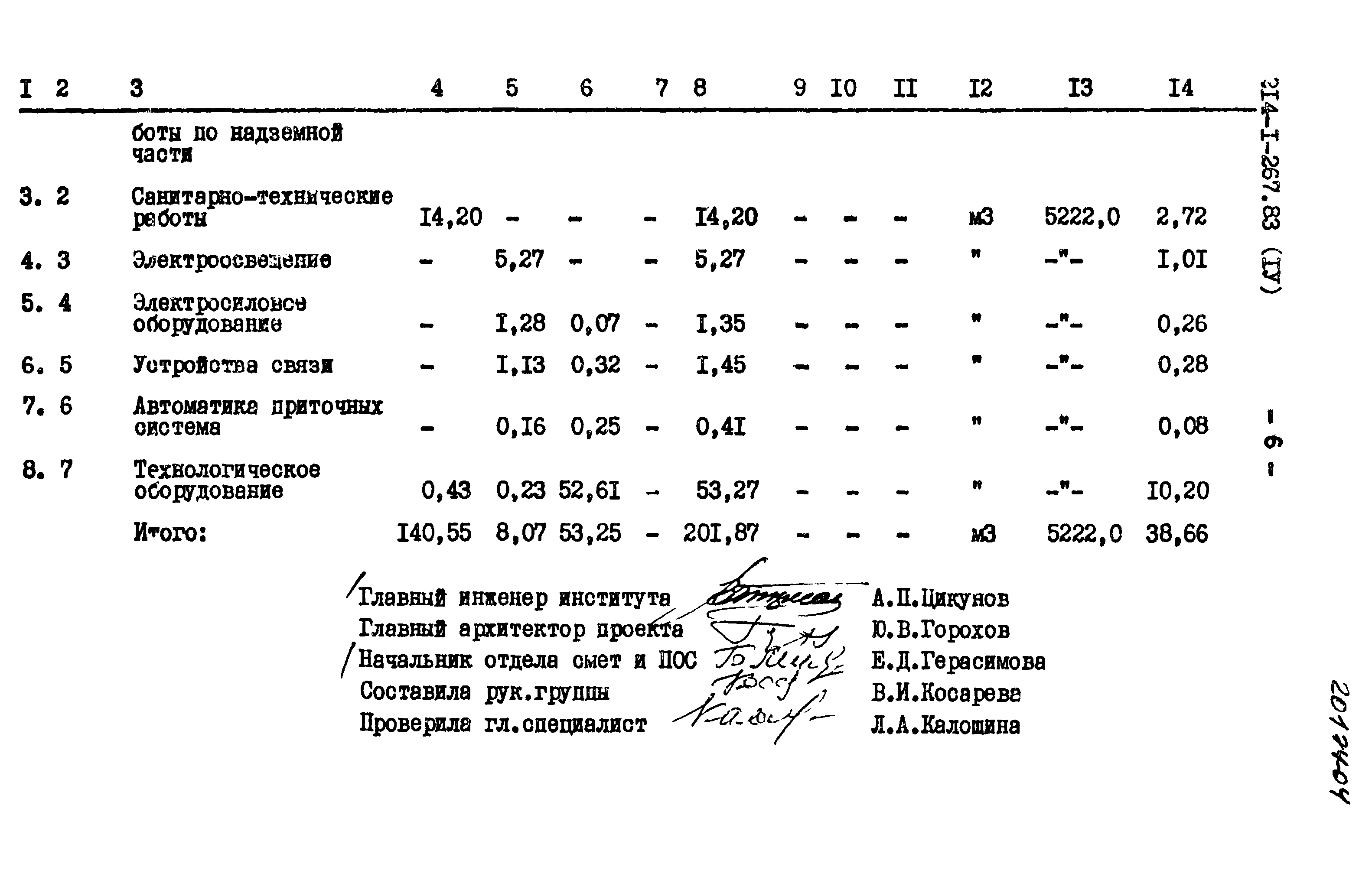 Типовой проект 214-1-267.83