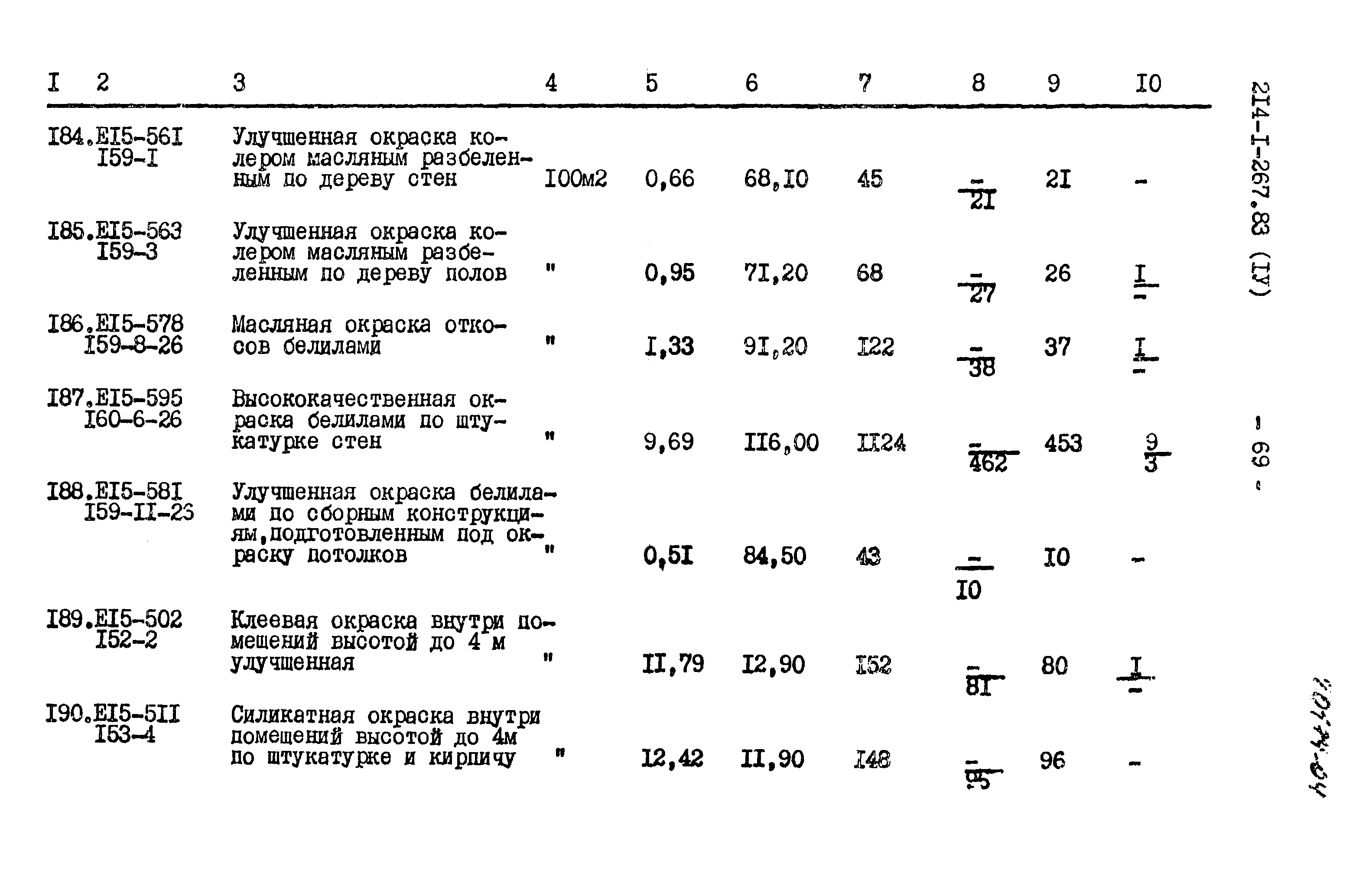 Типовой проект 214-1-267.83