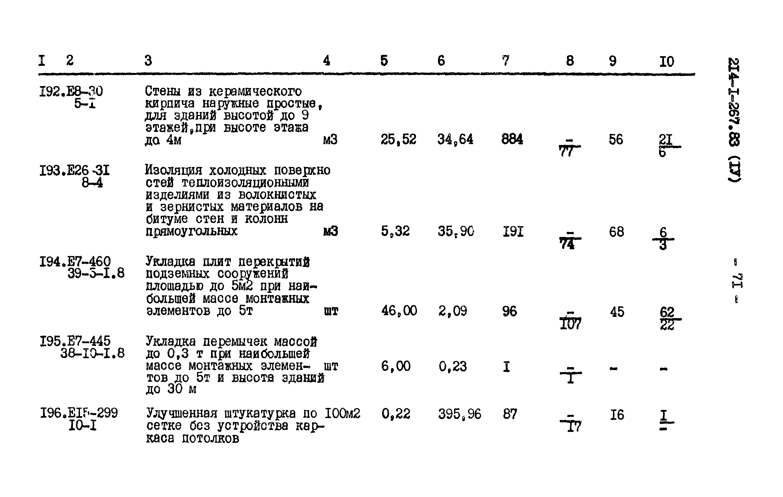 Типовой проект 214-1-267.83