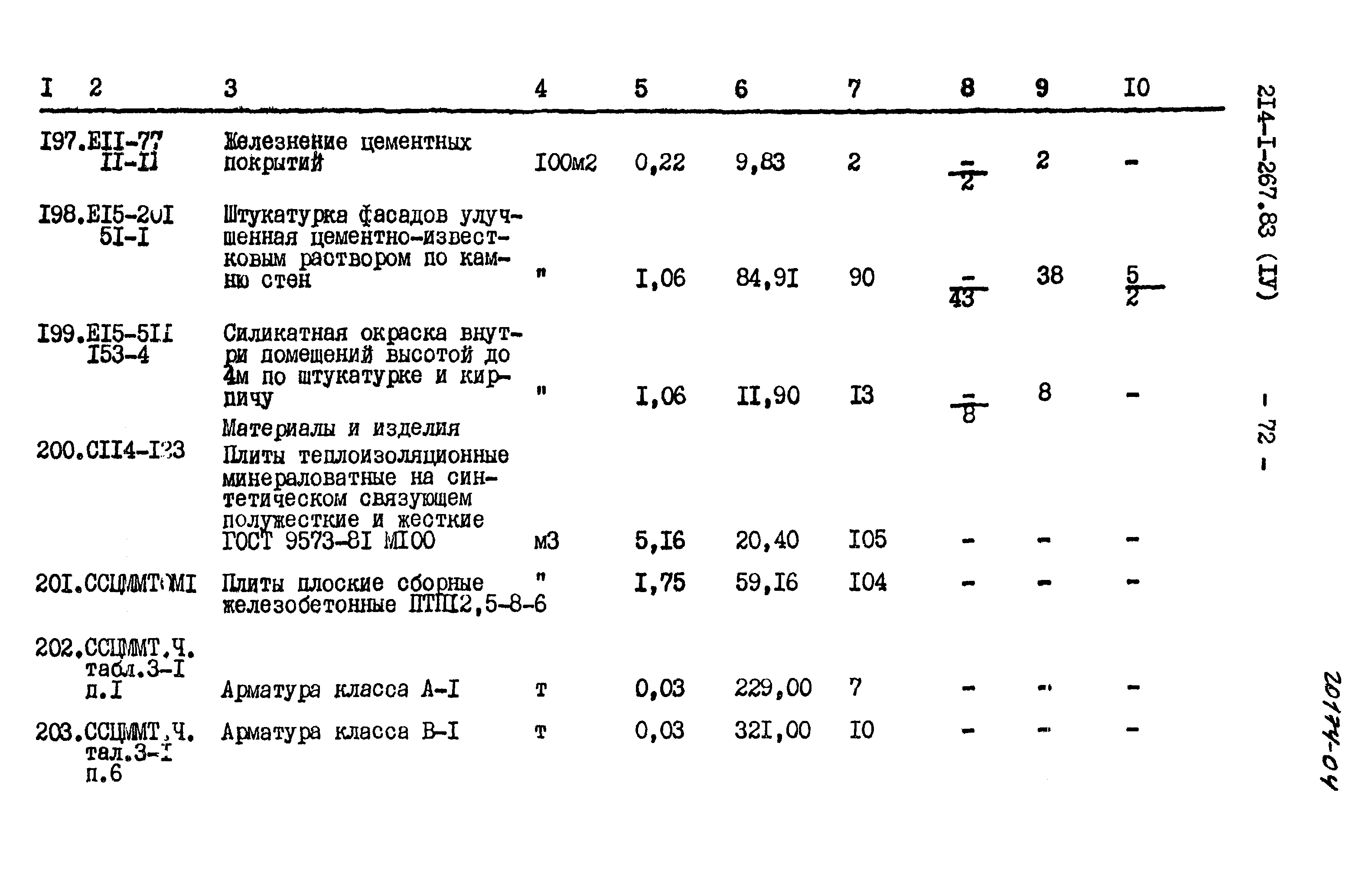 Типовой проект 214-1-267.83