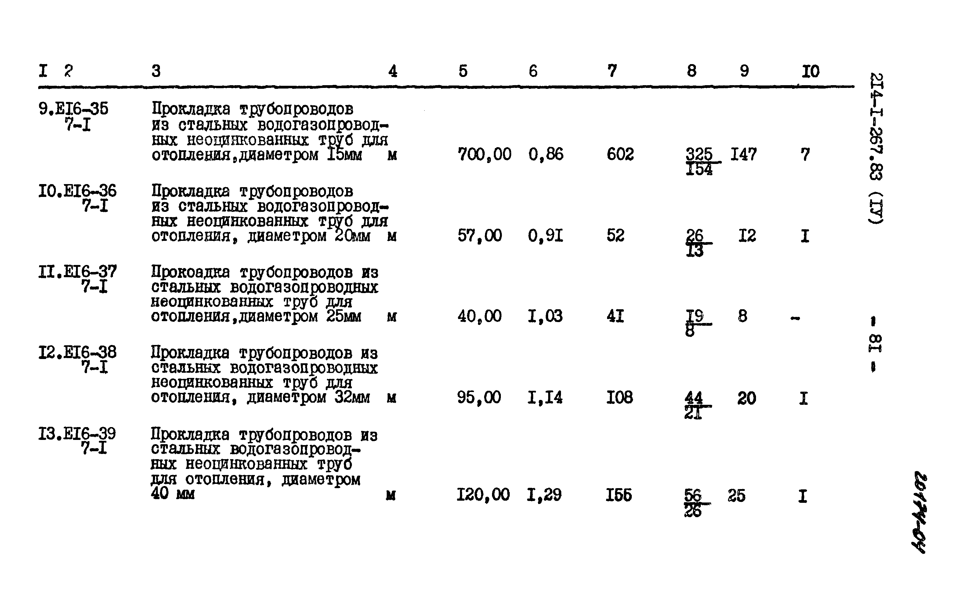 Типовой проект 214-1-267.83