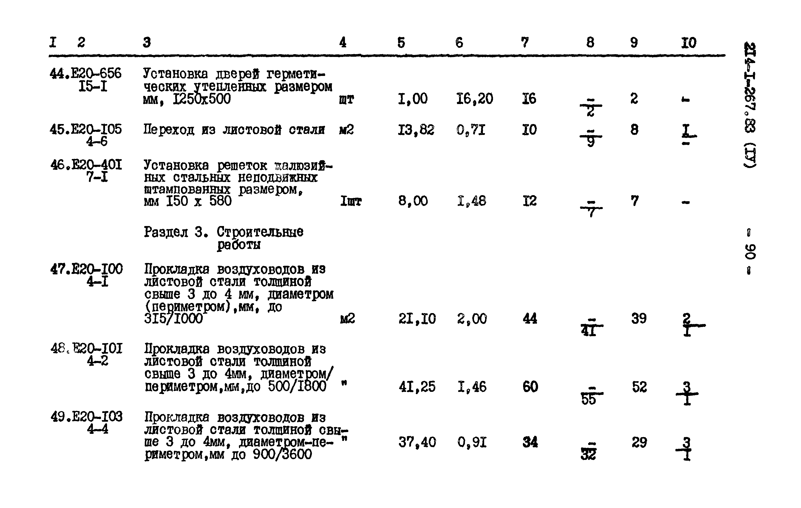 Типовой проект 214-1-267.83