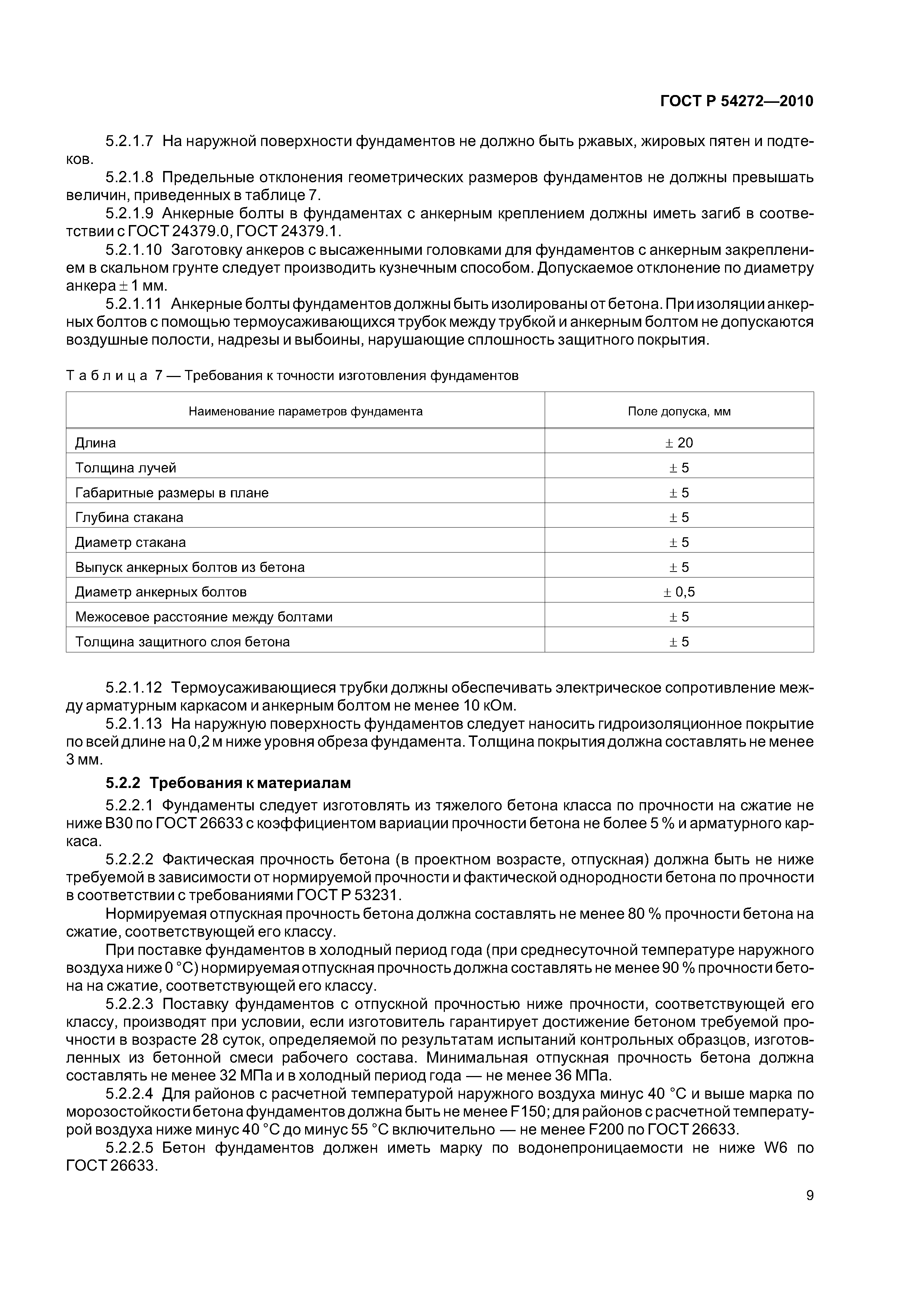 ГОСТ Р 54272-2010