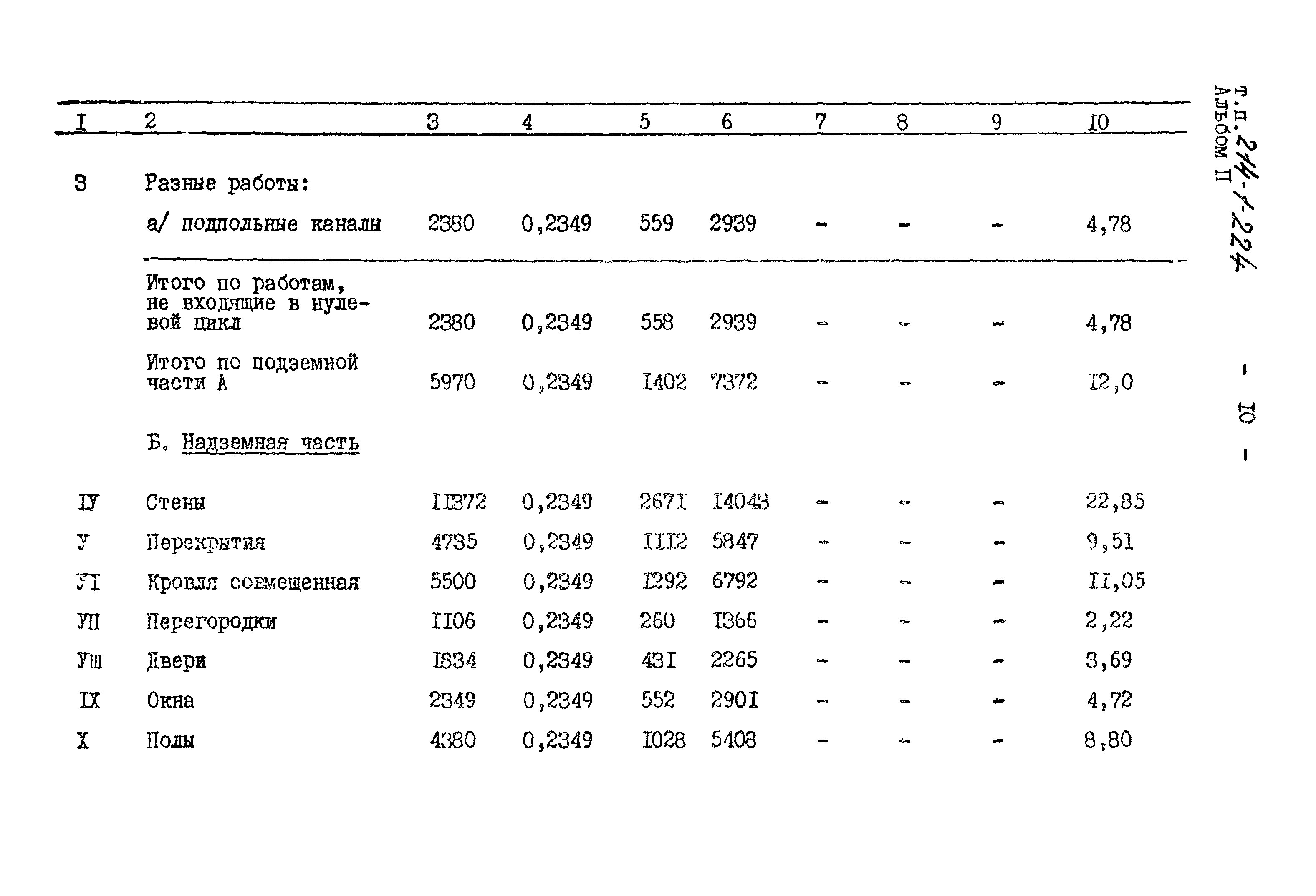 Типовой проект 214-1-224