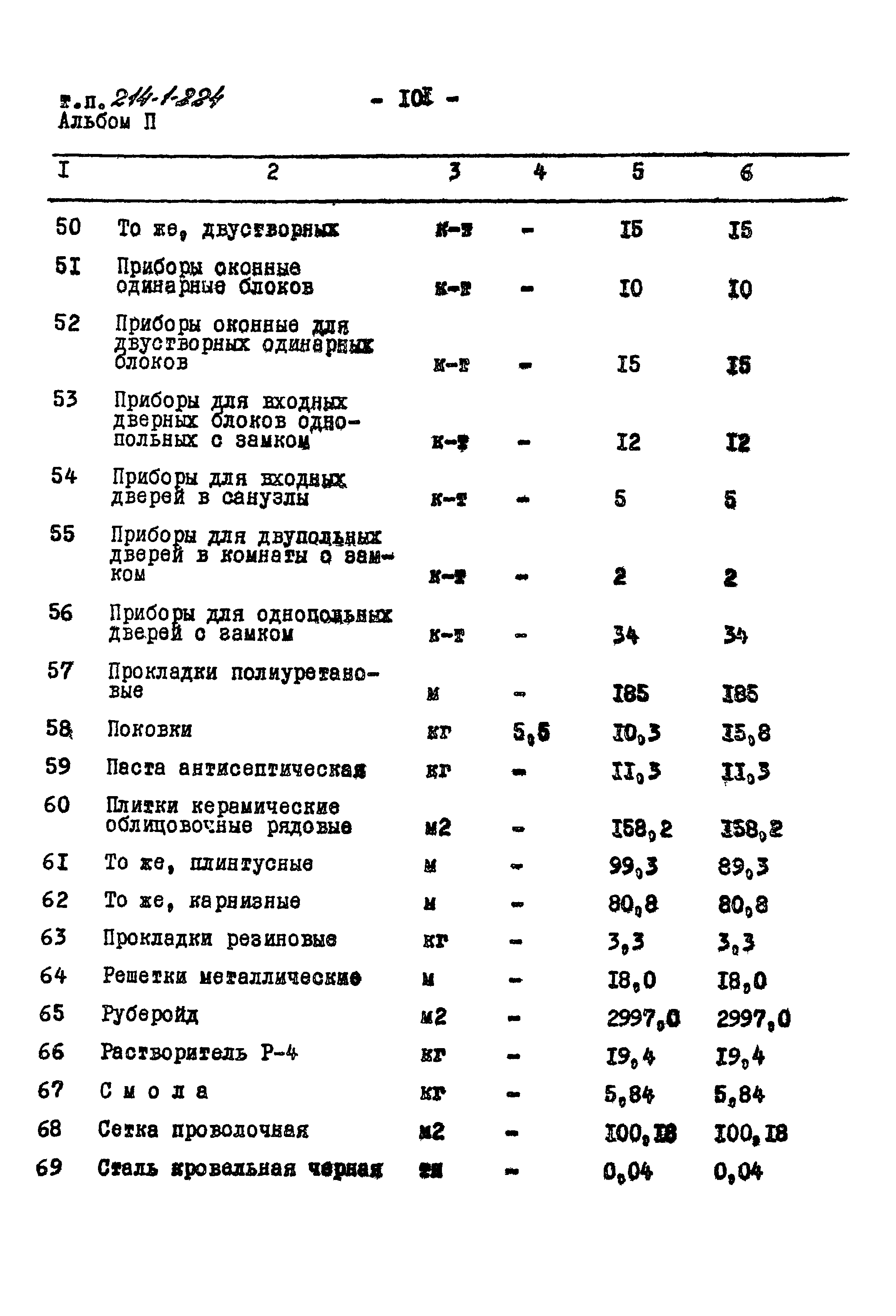 Типовой проект 214-1-224