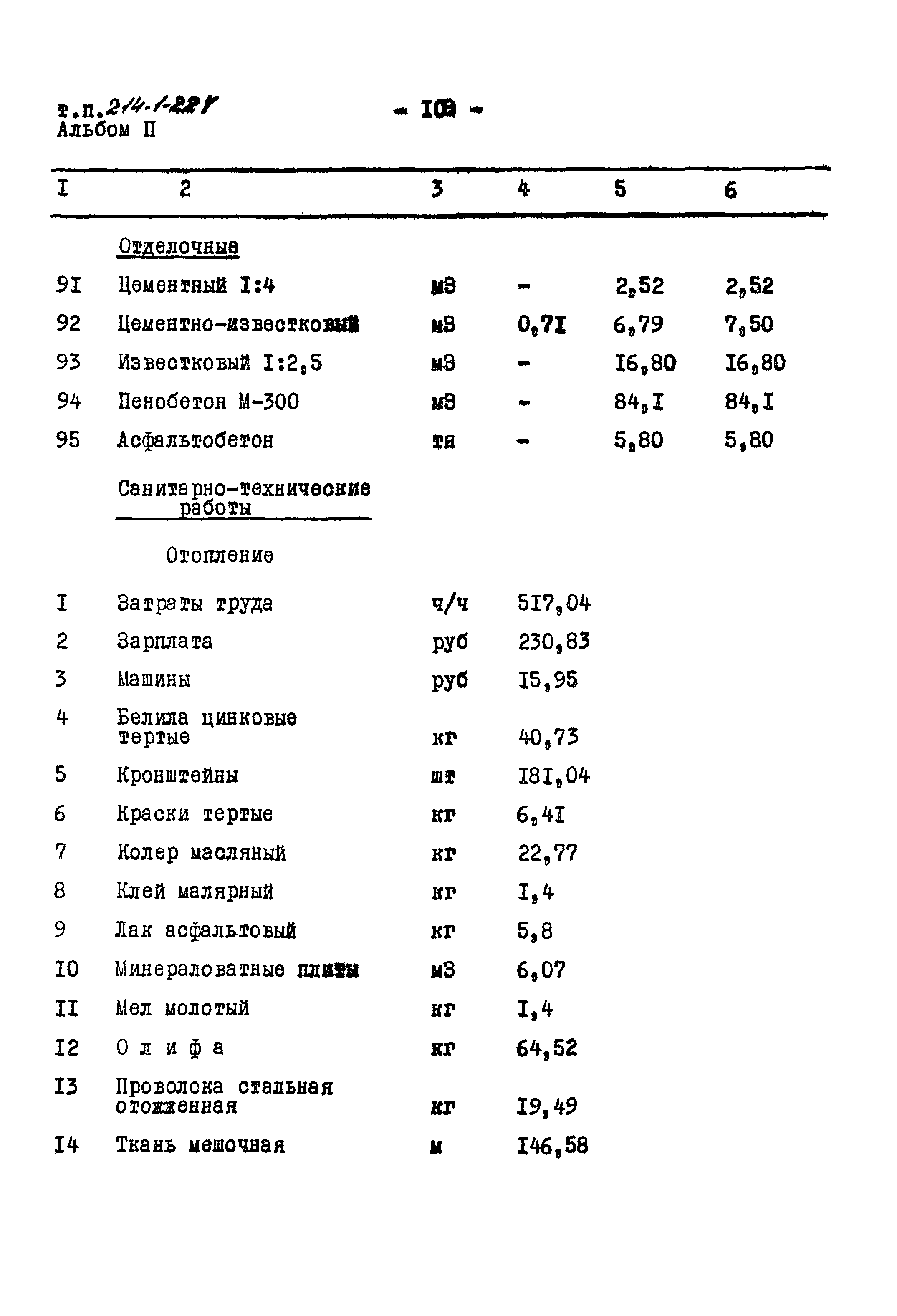 Типовой проект 214-1-224