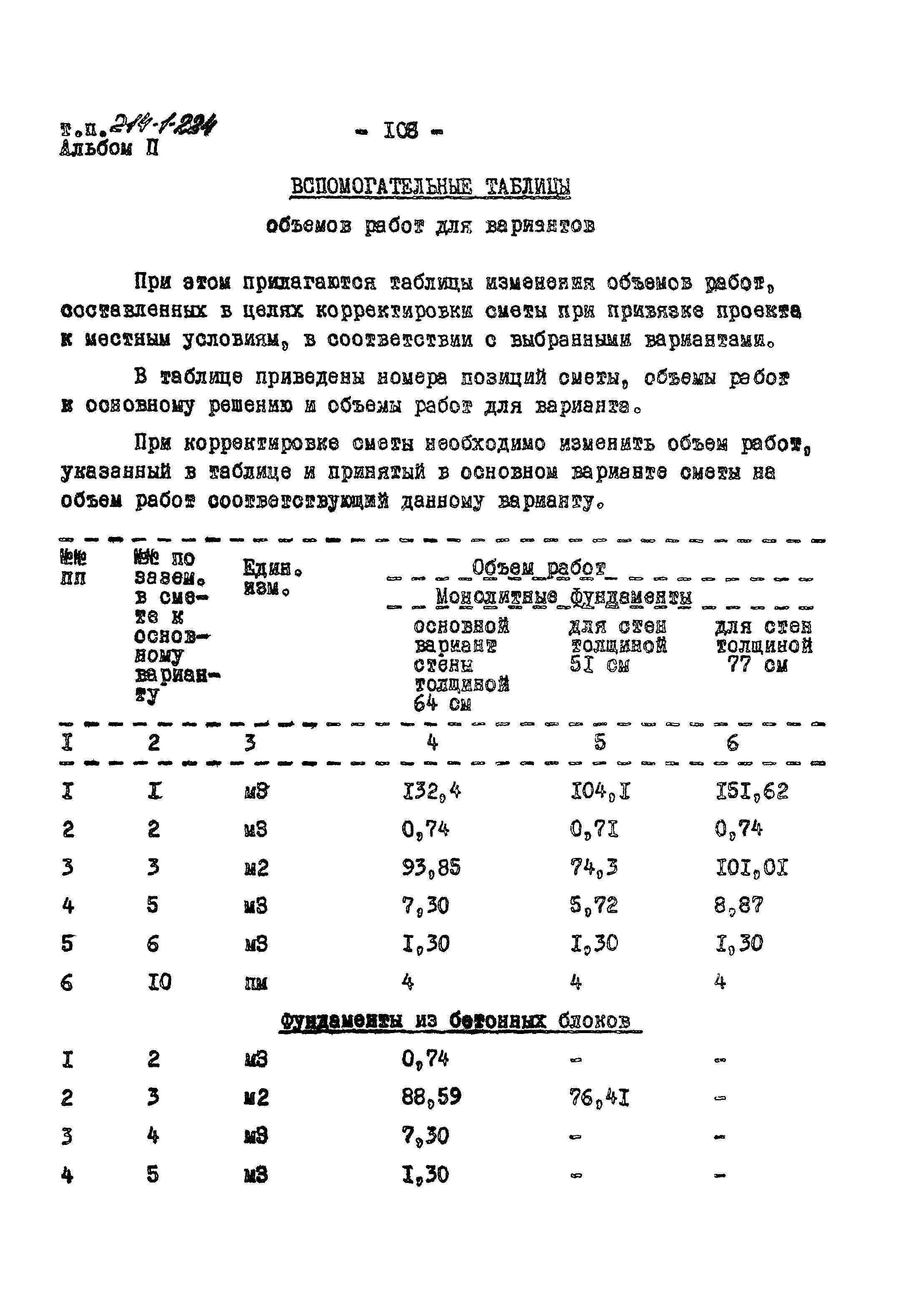 Типовой проект 214-1-224