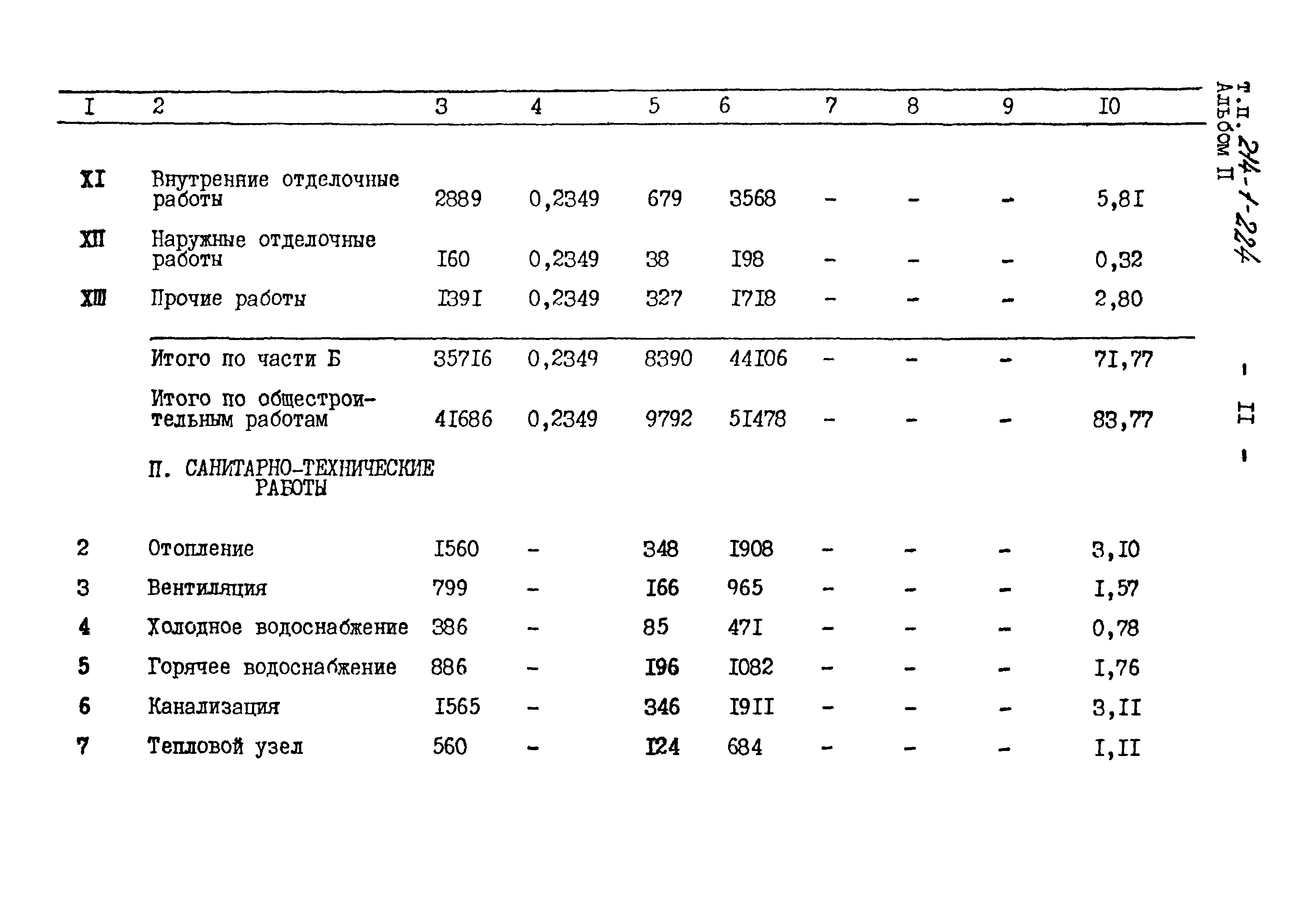 Типовой проект 214-1-224