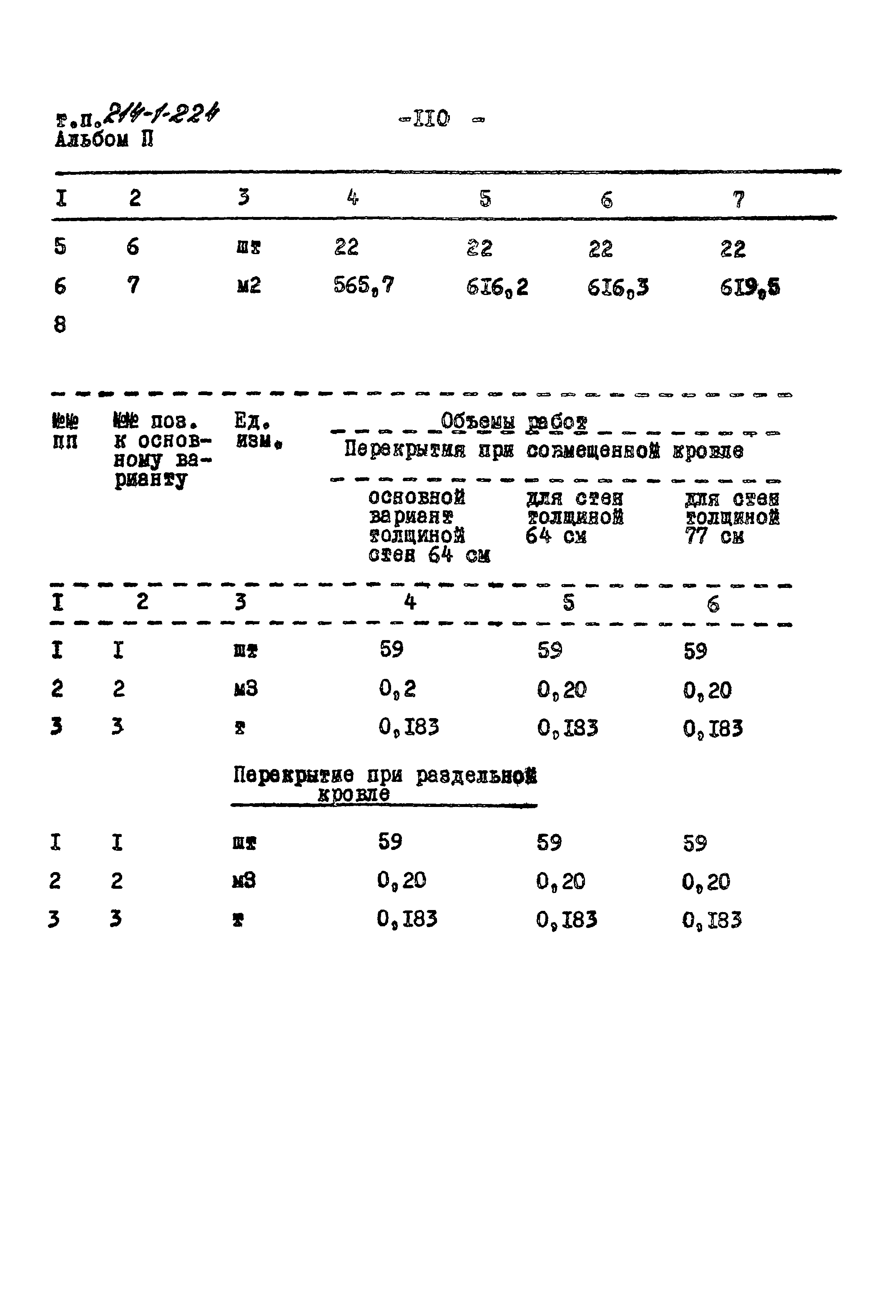 Типовой проект 214-1-224