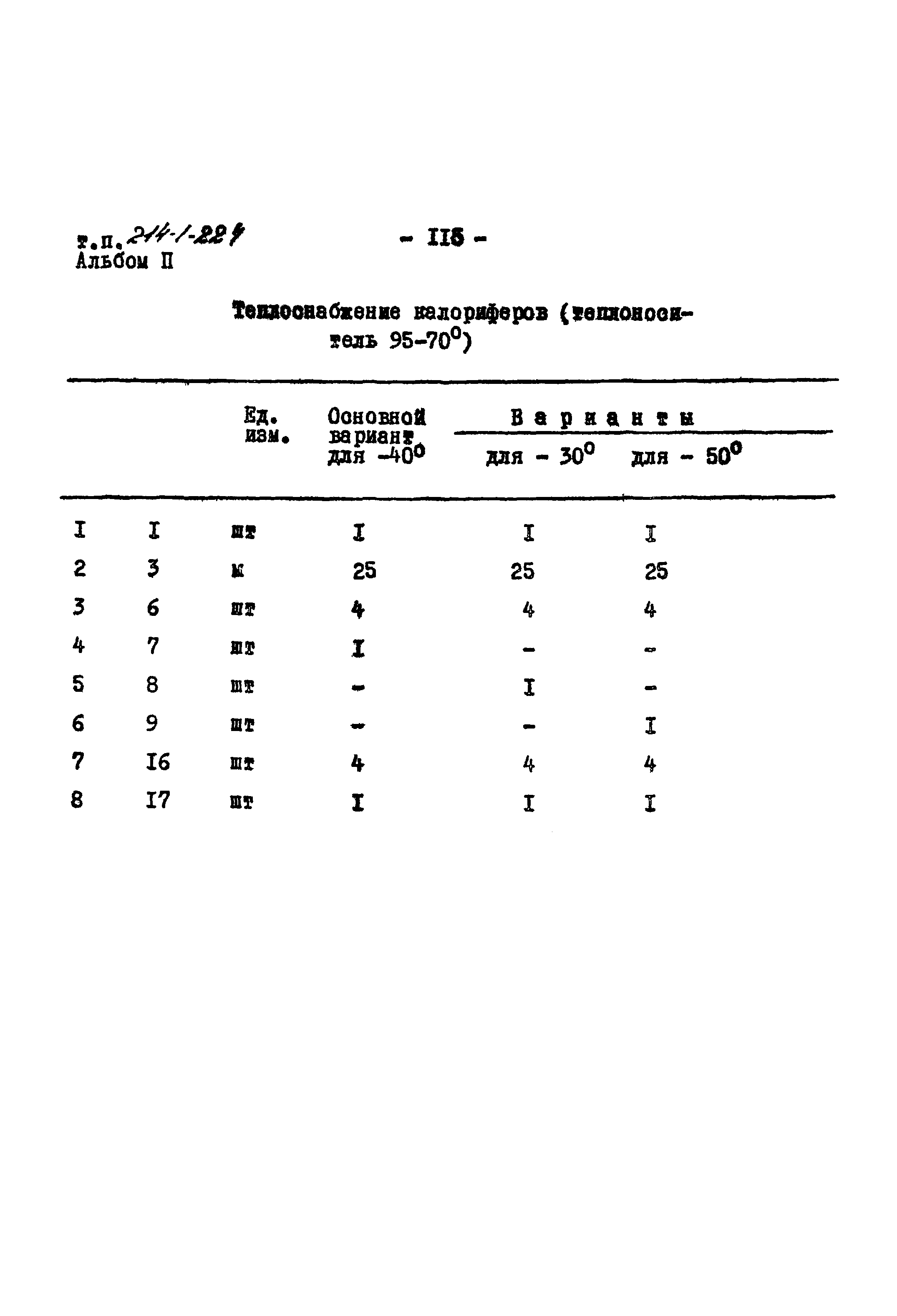 Типовой проект 214-1-224