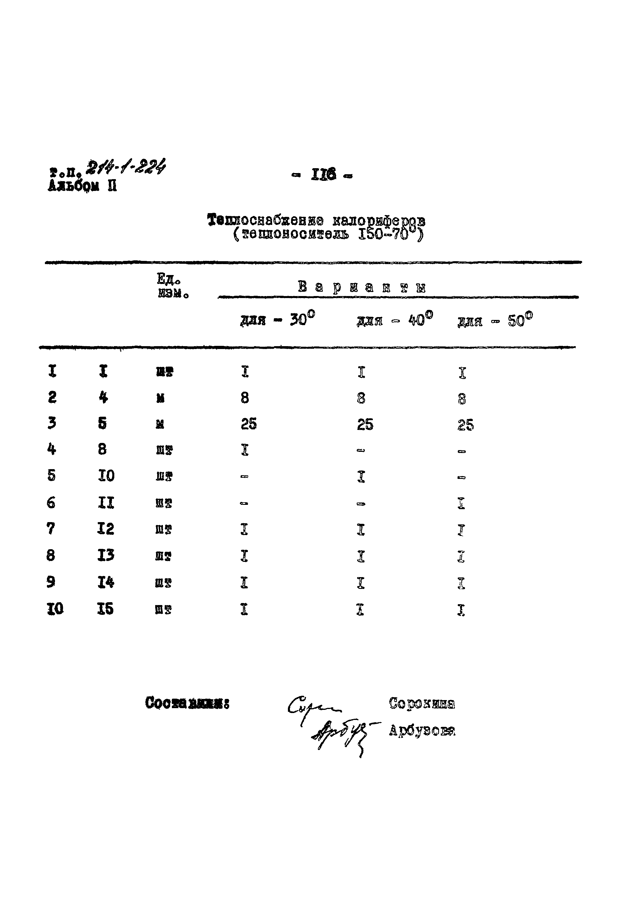 Типовой проект 214-1-224