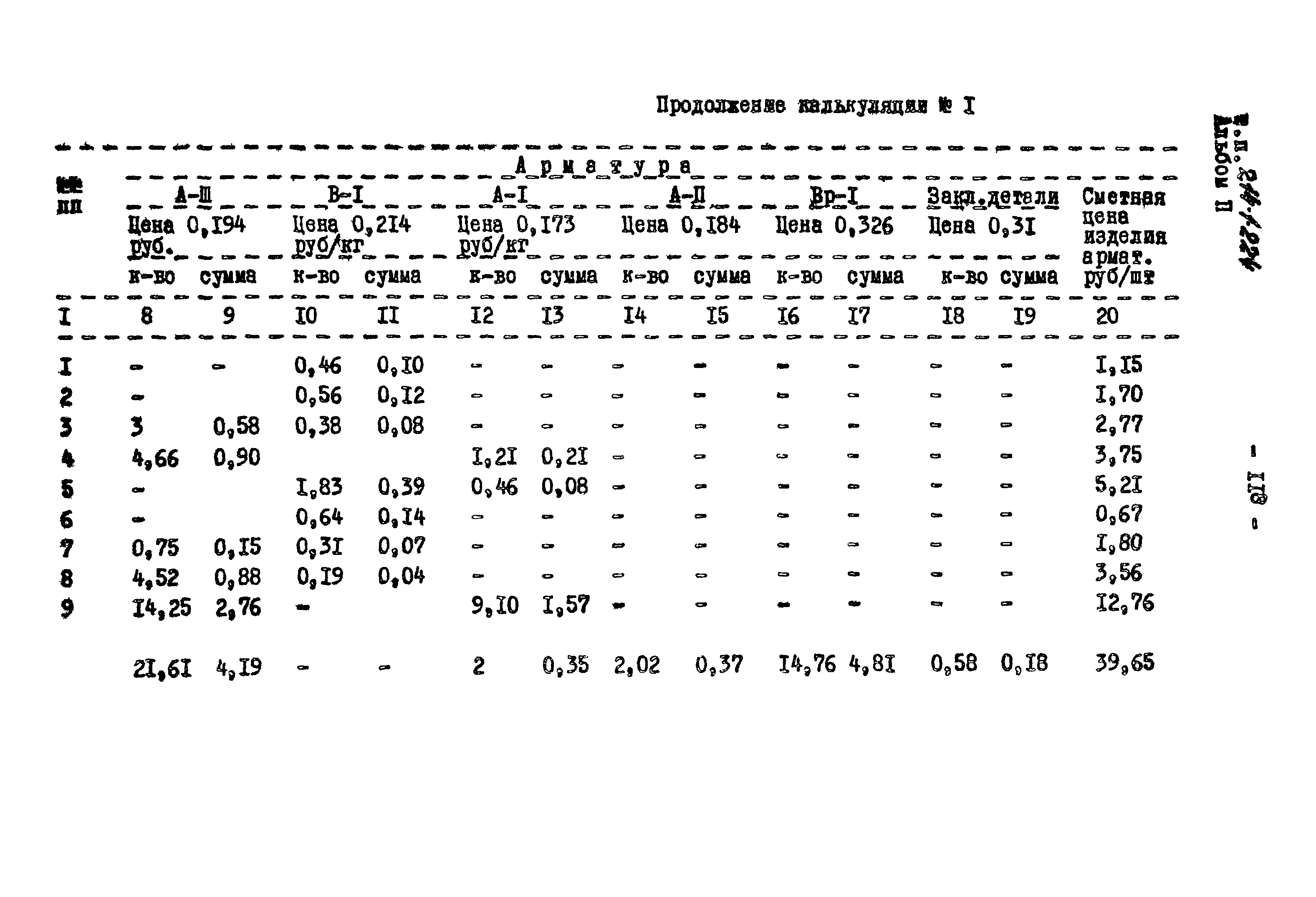 Типовой проект 214-1-224