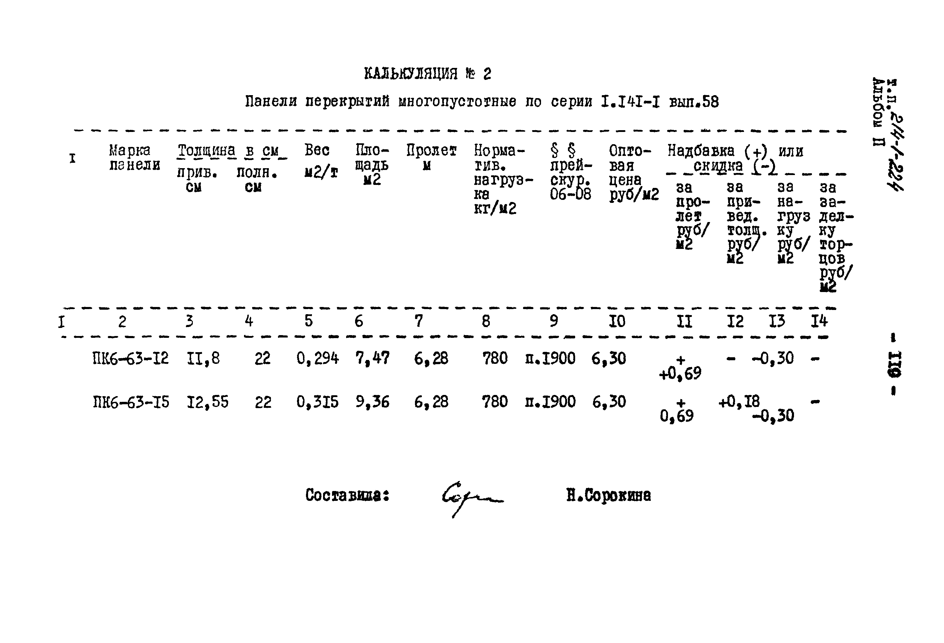 Типовой проект 214-1-224