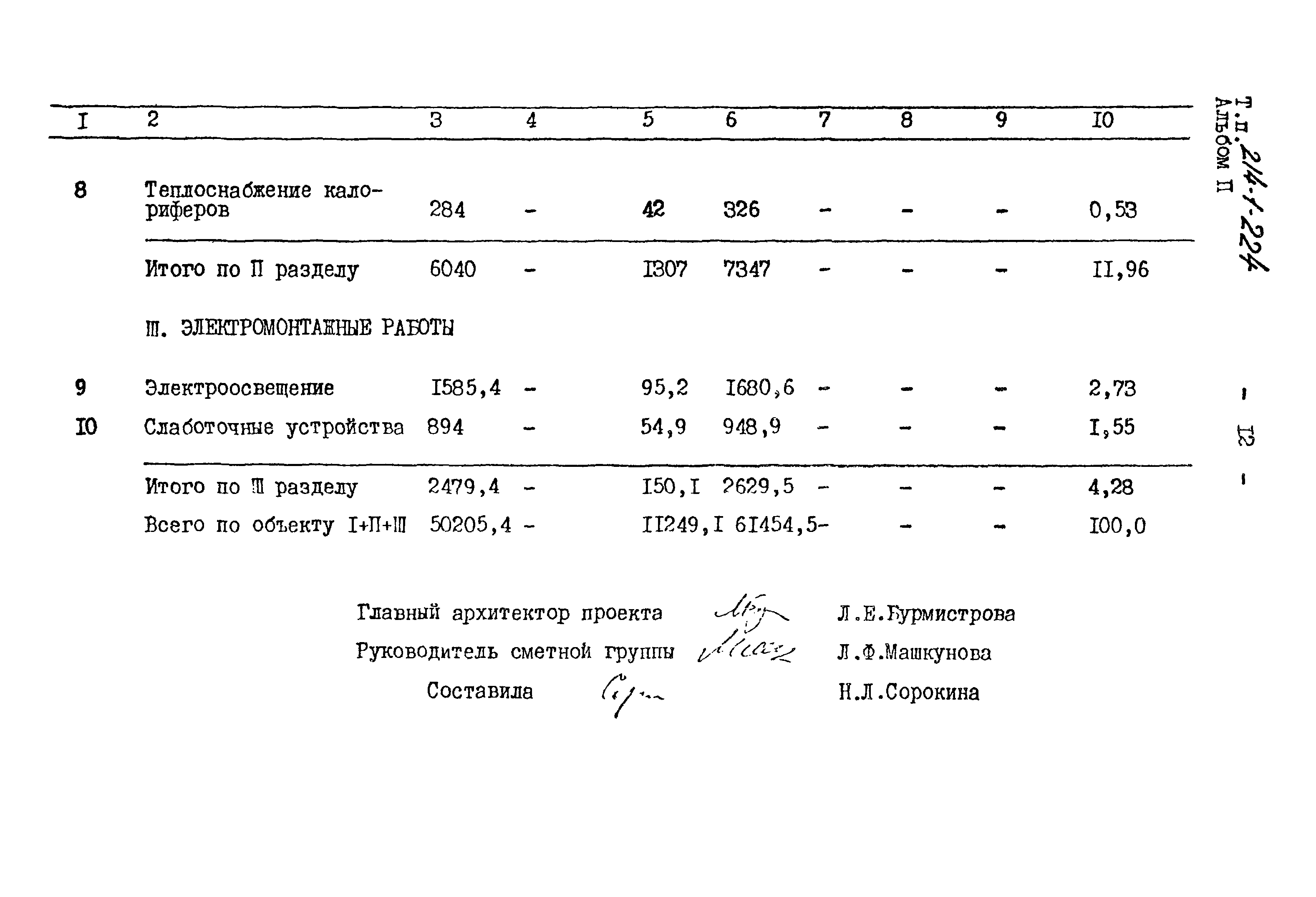 Типовой проект 214-1-224