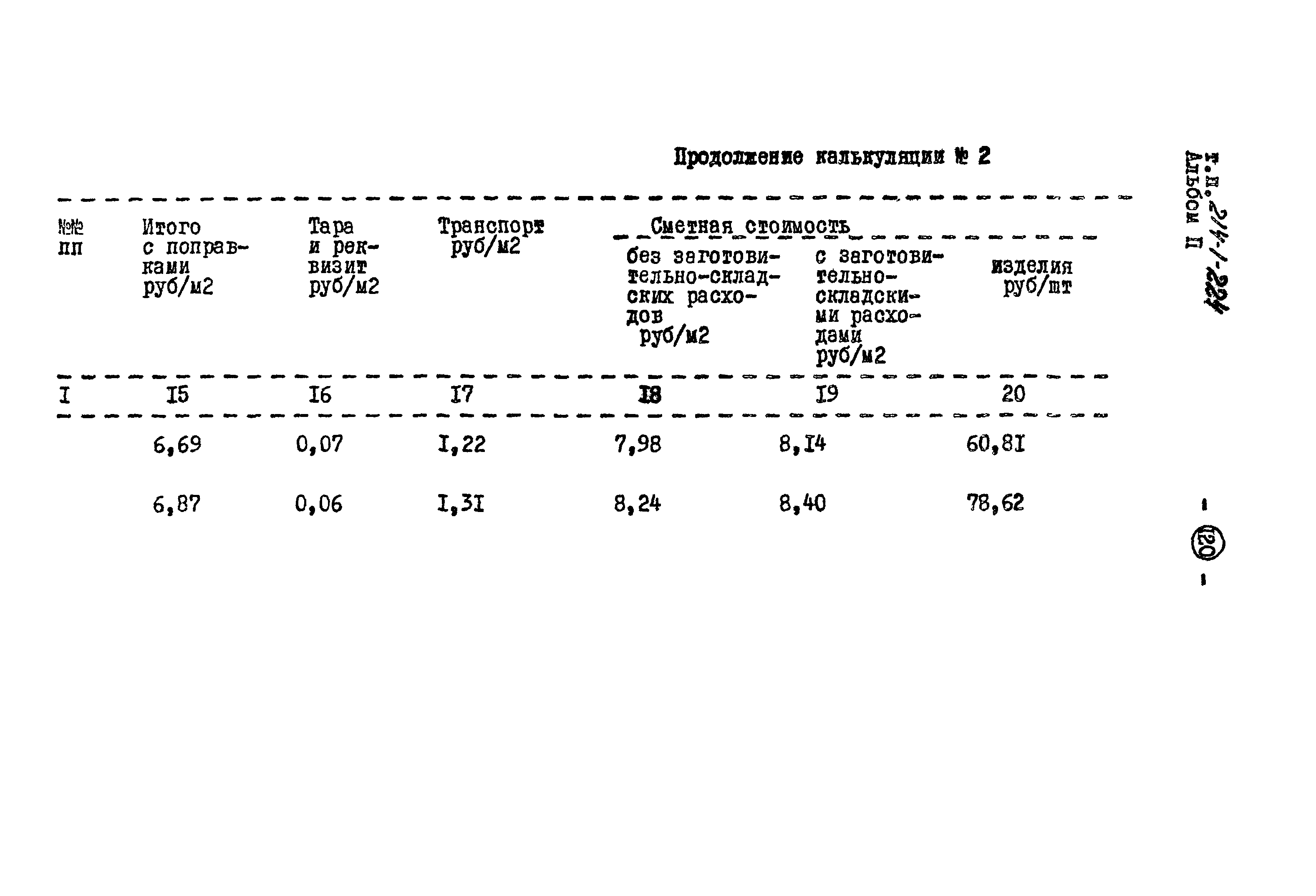 Типовой проект 214-1-224