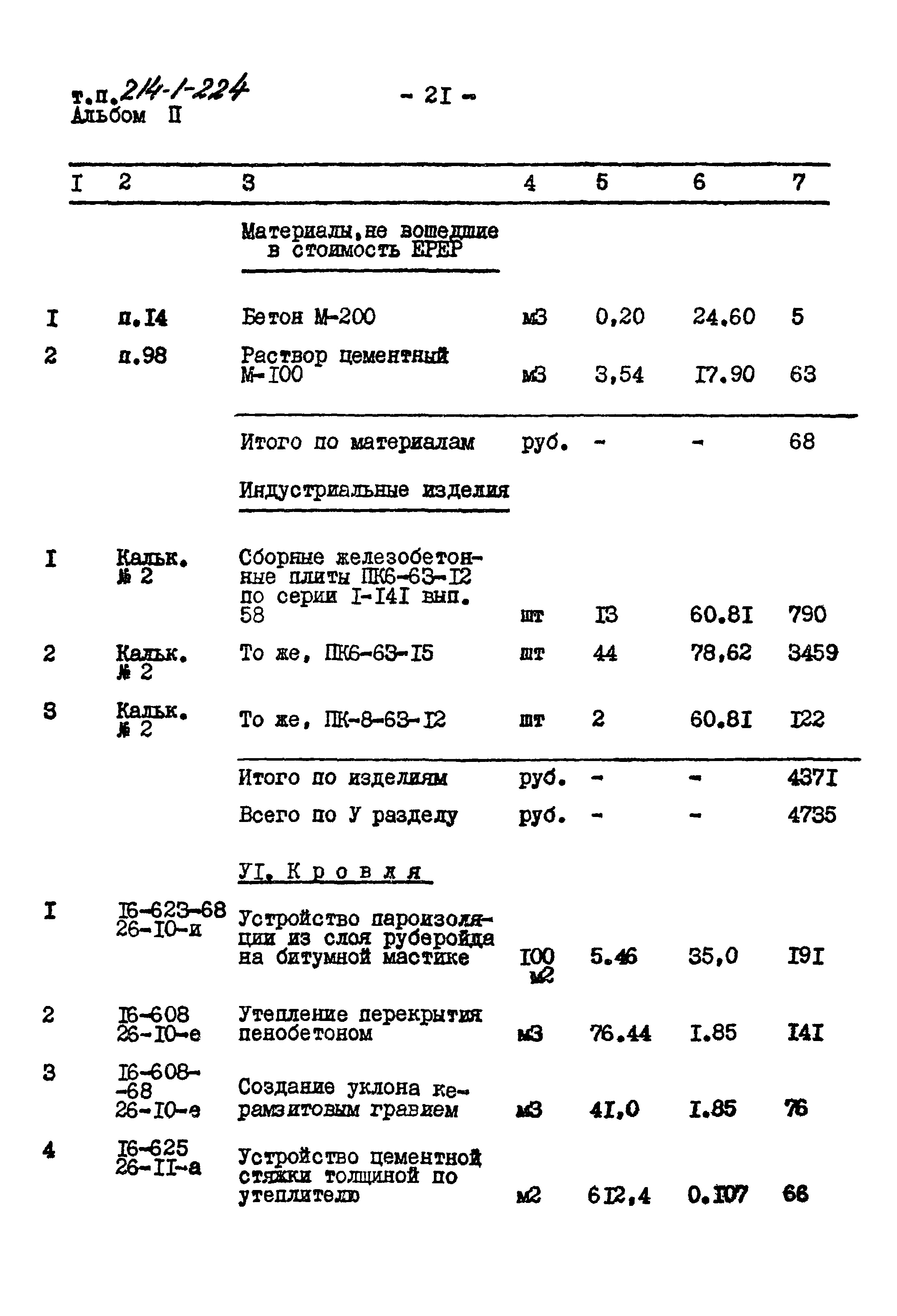 Типовой проект 214-1-224