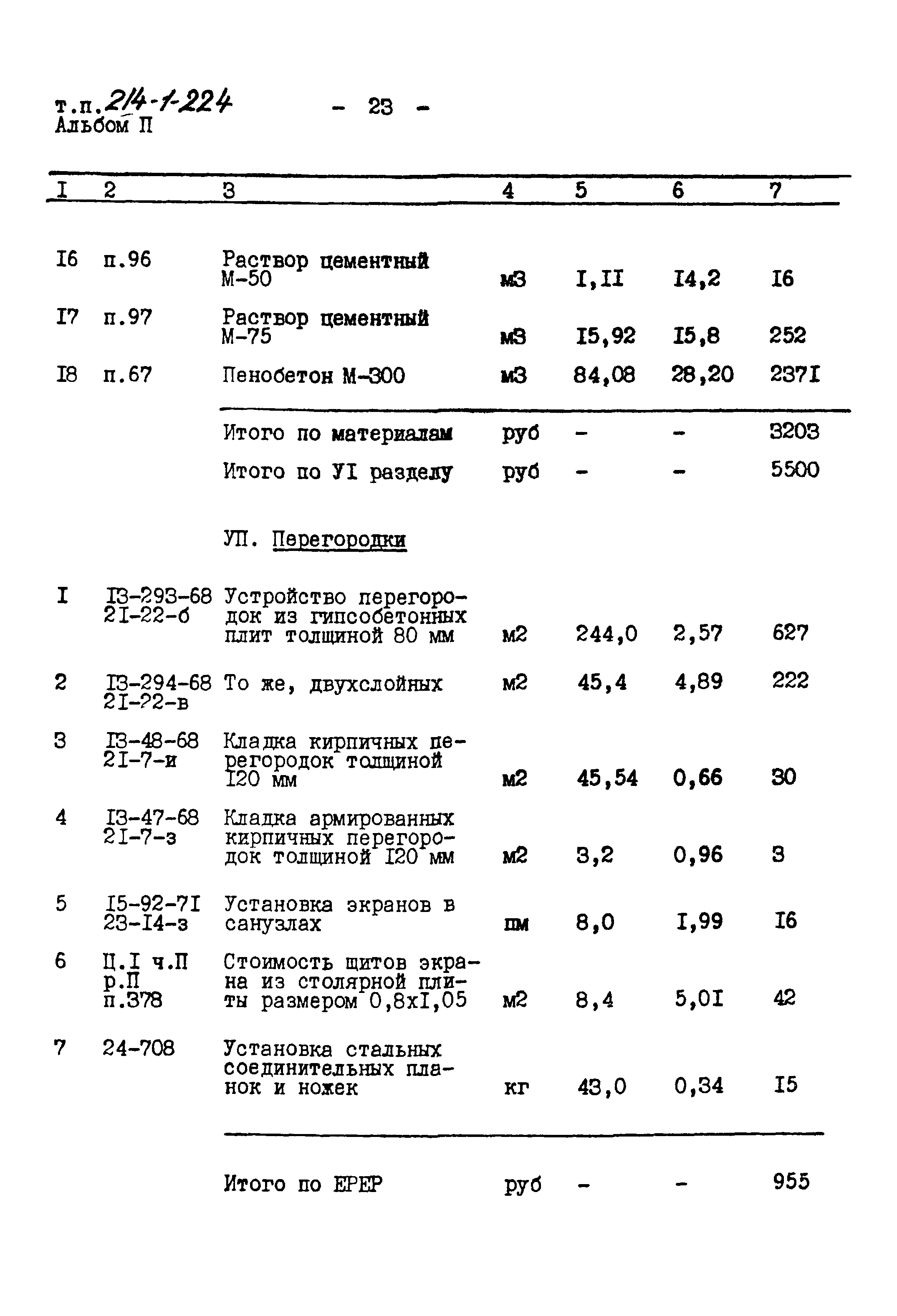 Типовой проект 214-1-224