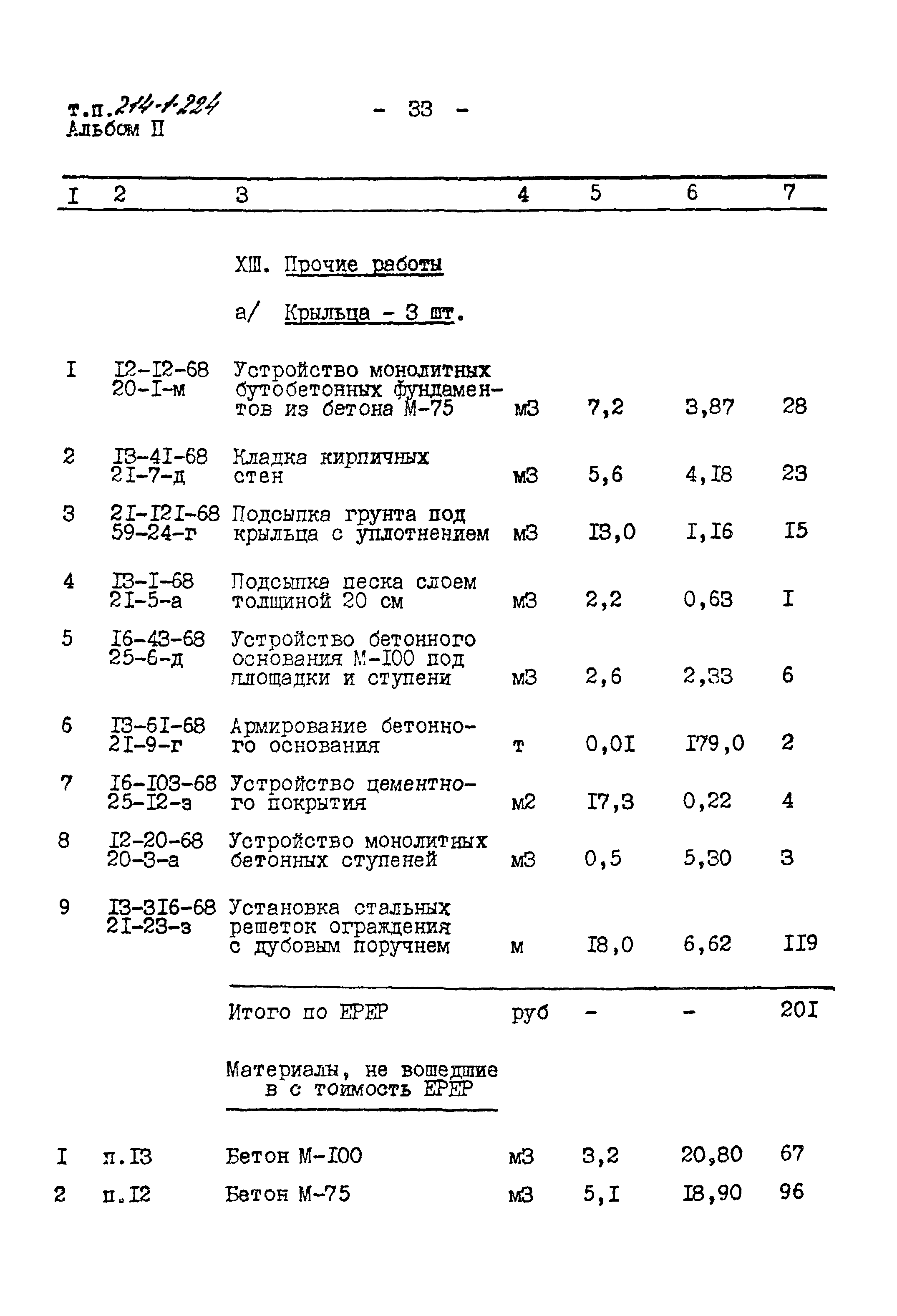 Типовой проект 214-1-224