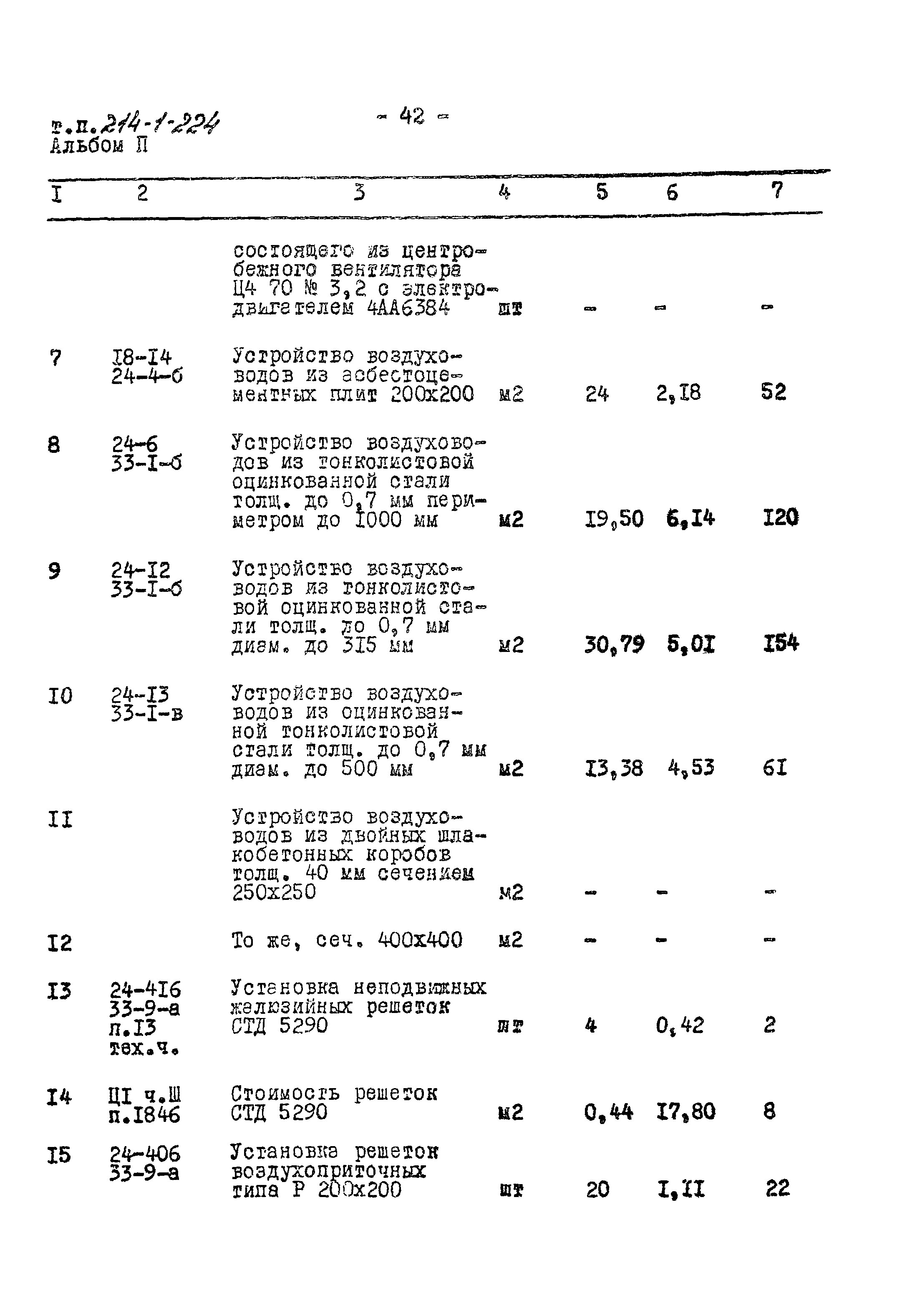Типовой проект 214-1-224