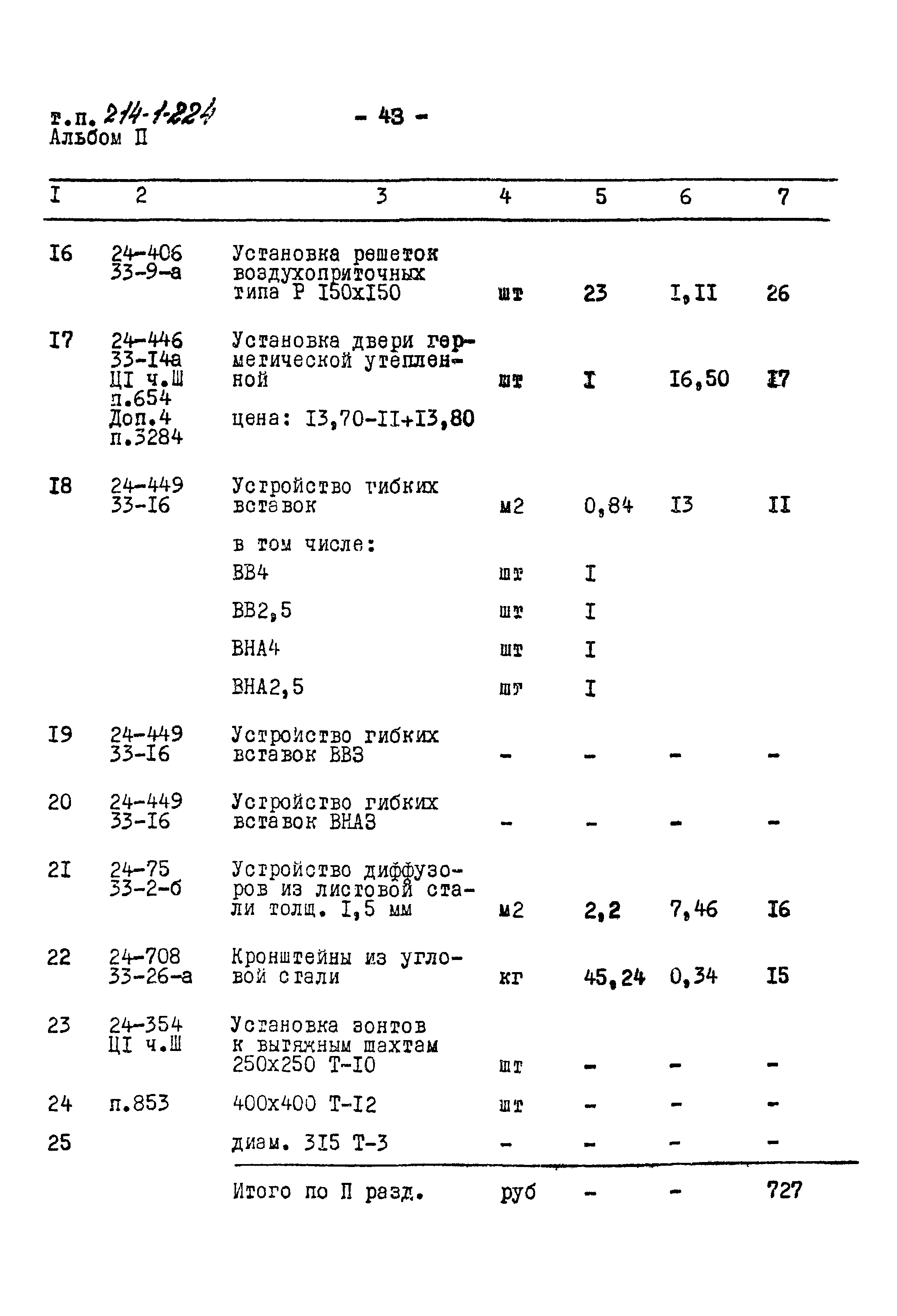 Типовой проект 214-1-224
