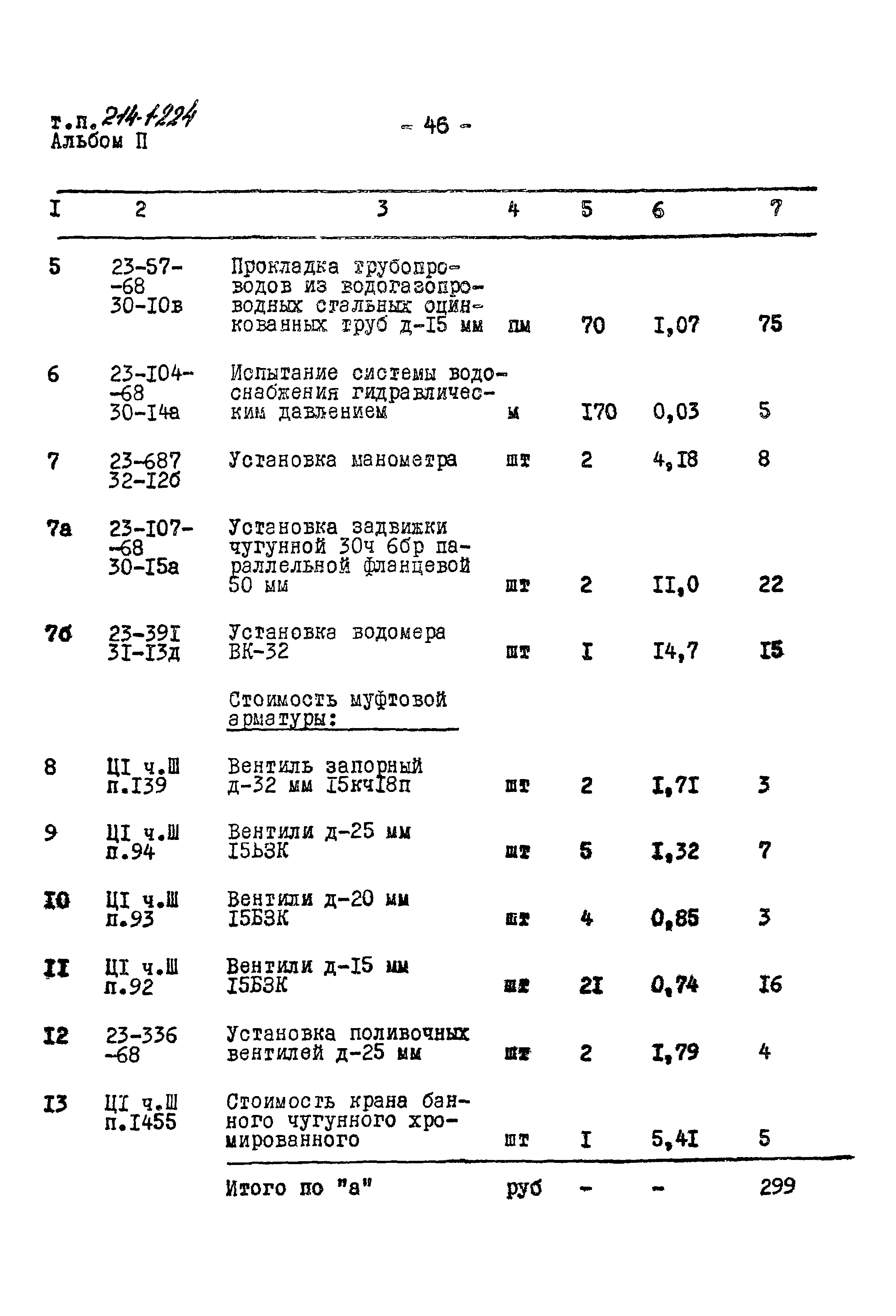 Типовой проект 214-1-224