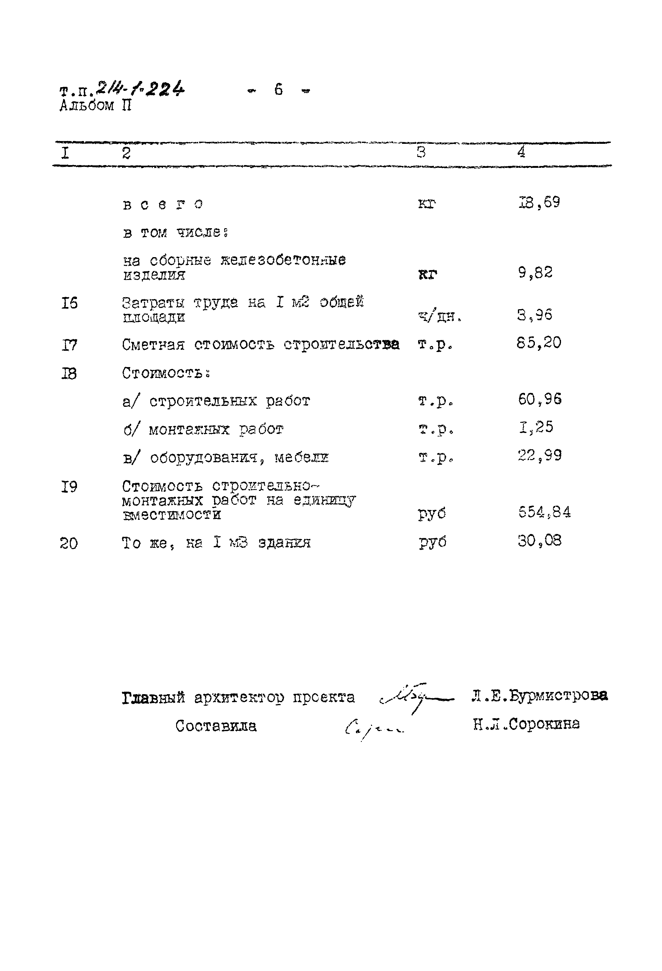 Типовой проект 214-1-224