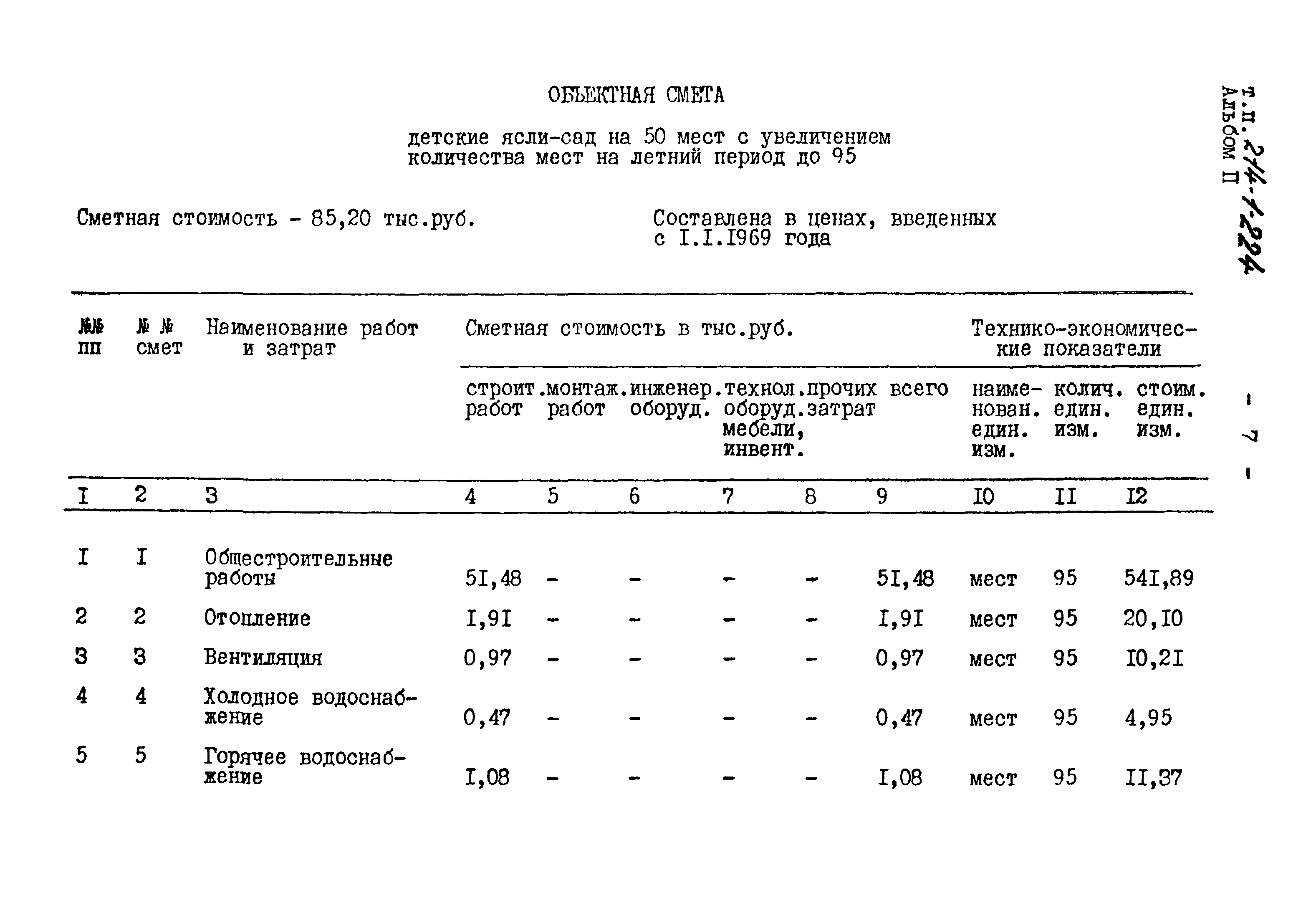 Типовой проект 214-1-224