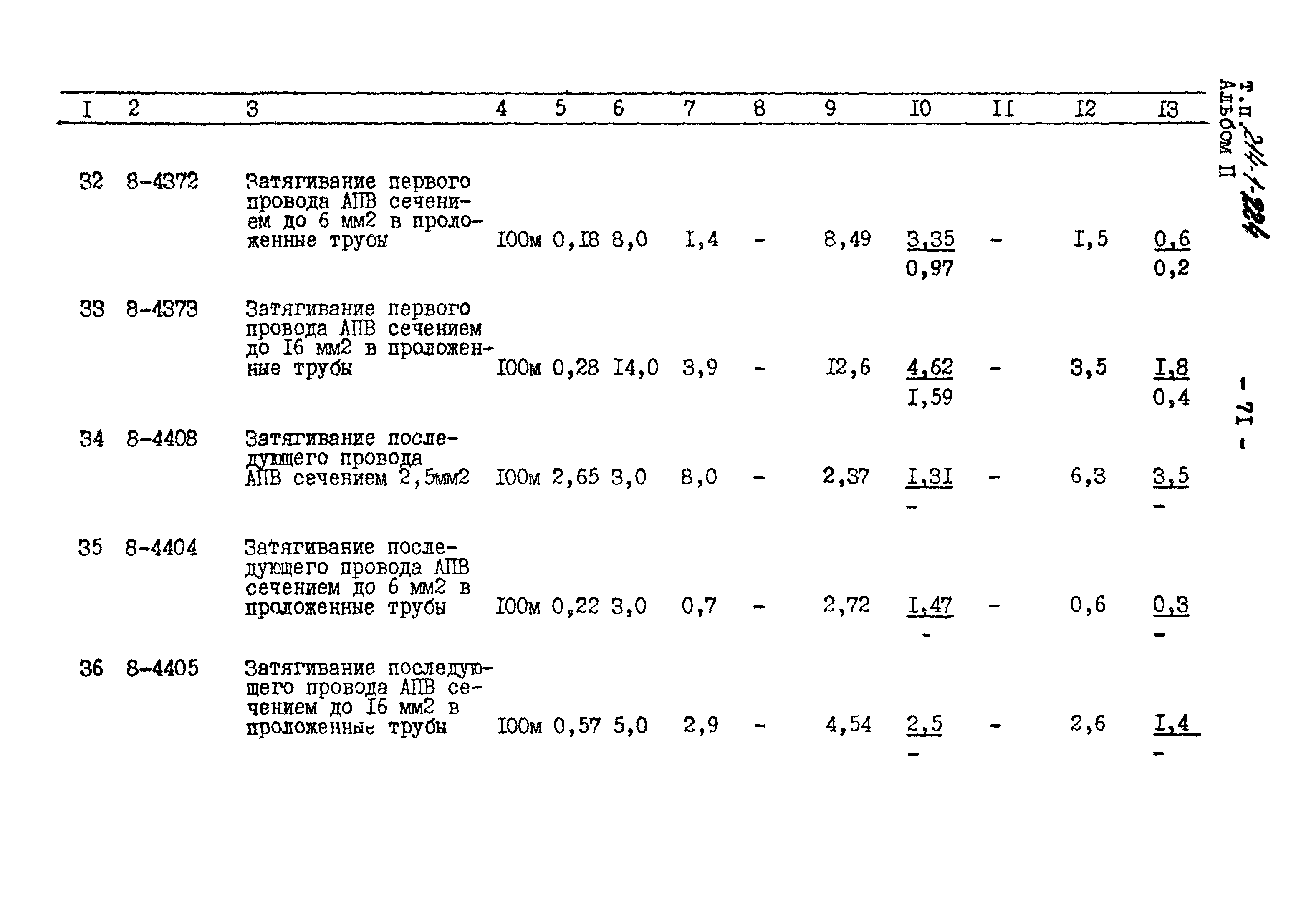Типовой проект 214-1-224