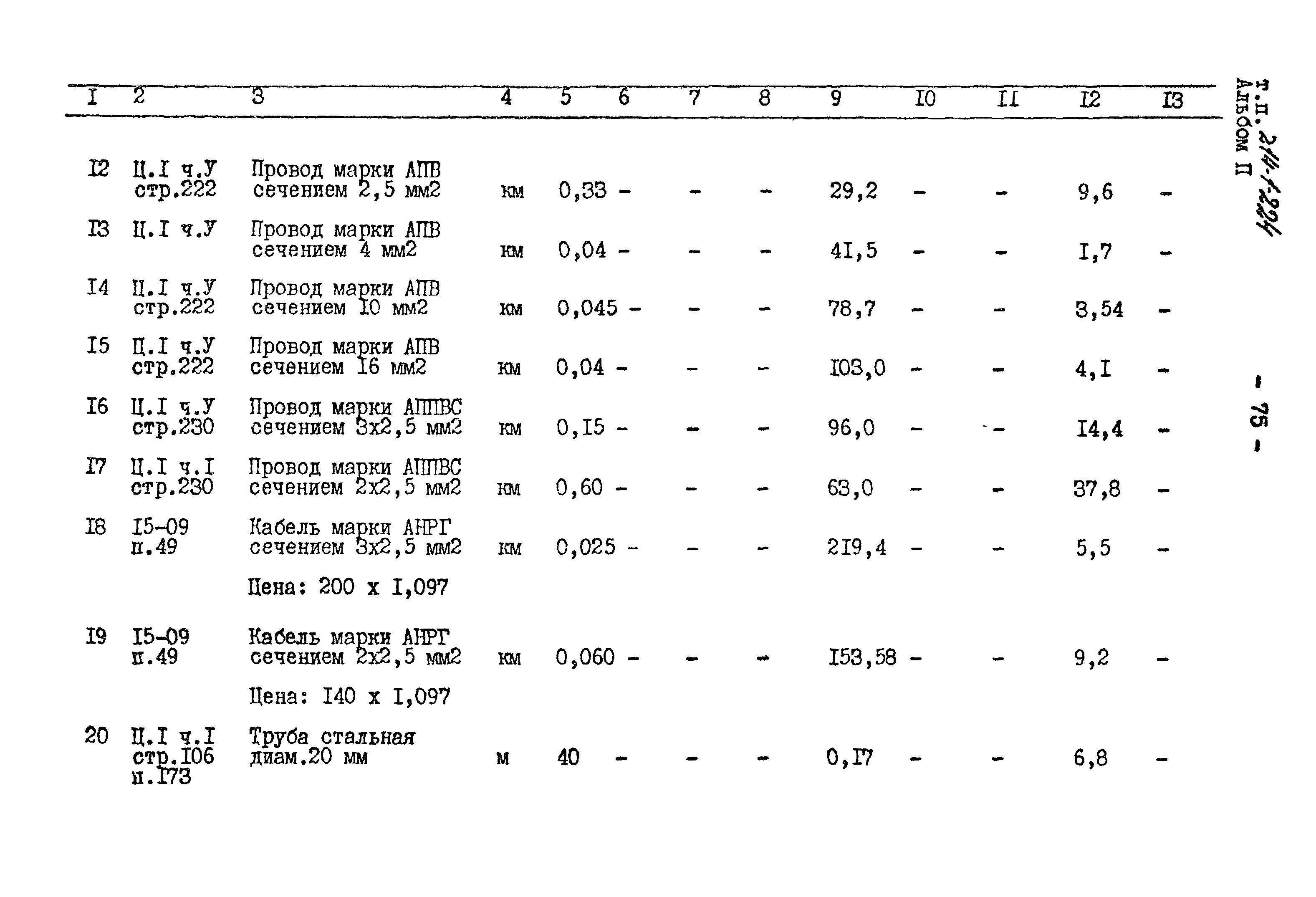 Типовой проект 214-1-224