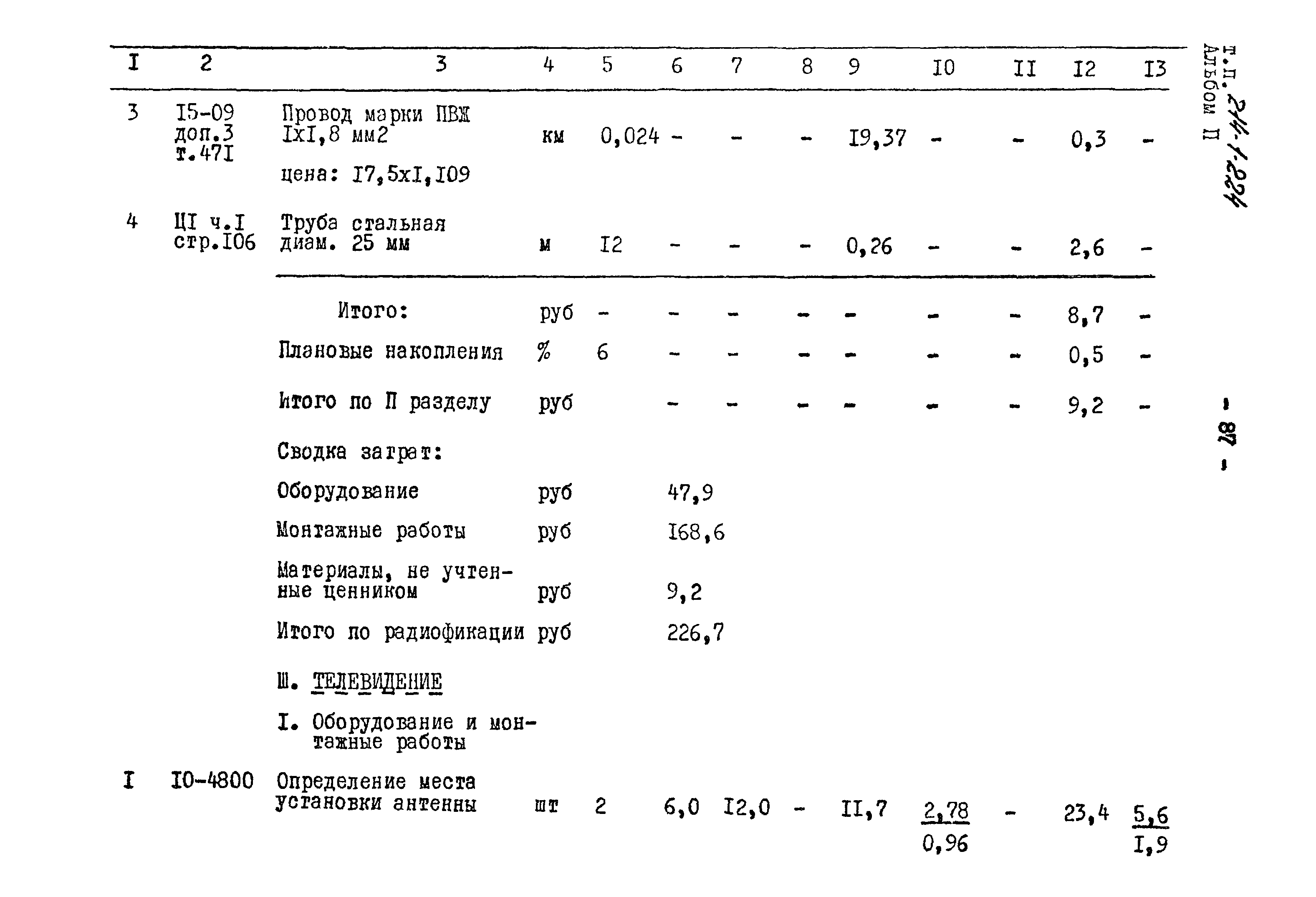 Типовой проект 214-1-224
