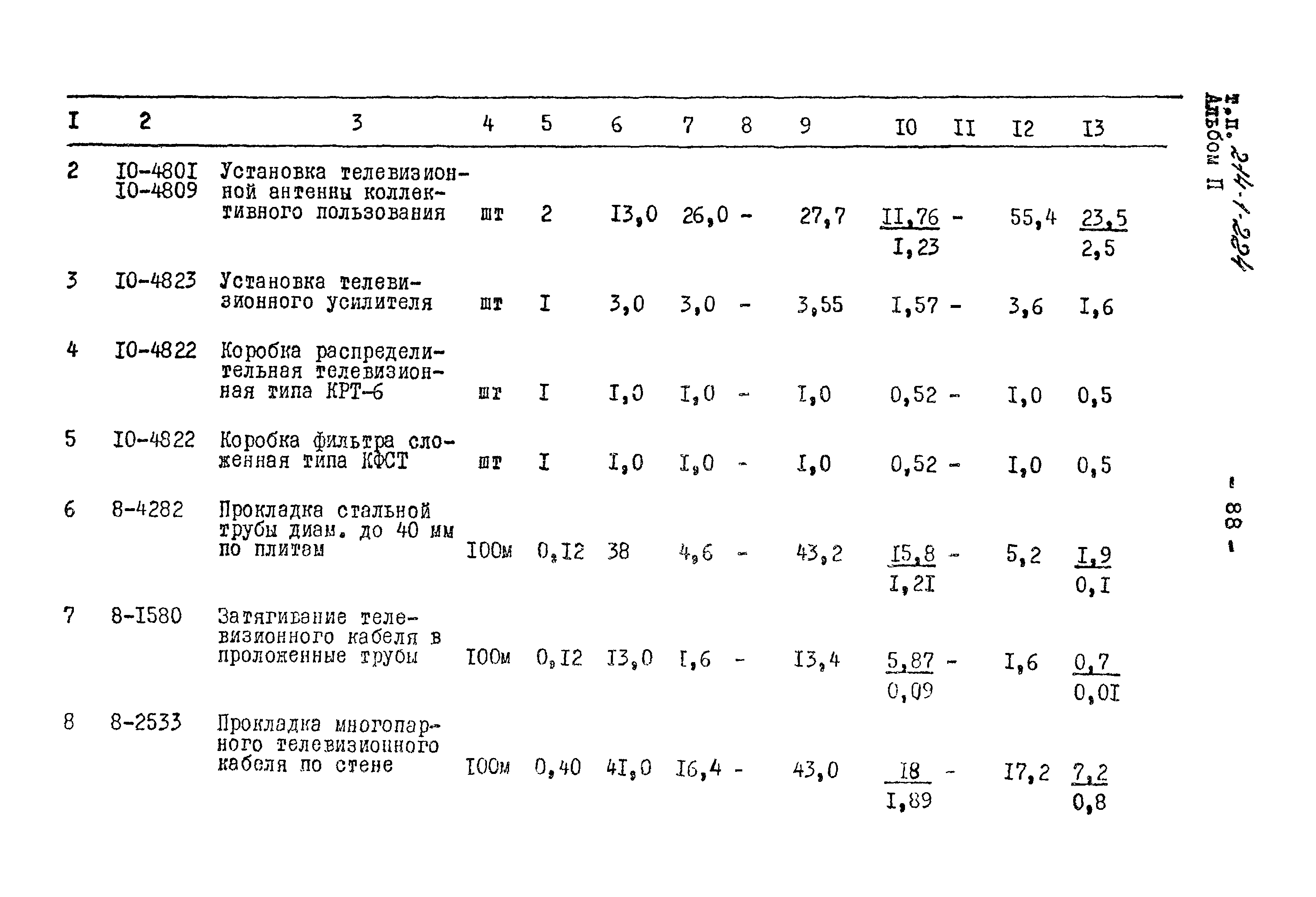 Типовой проект 214-1-224