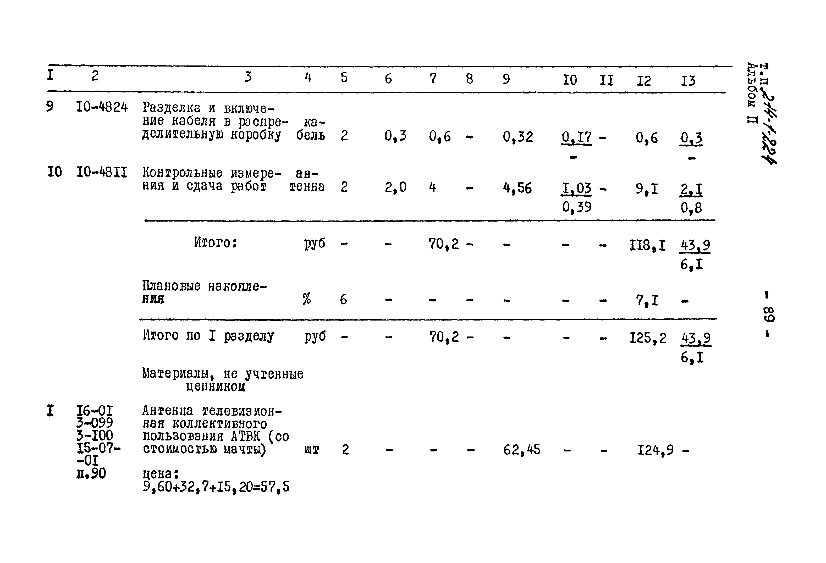 Типовой проект 214-1-224