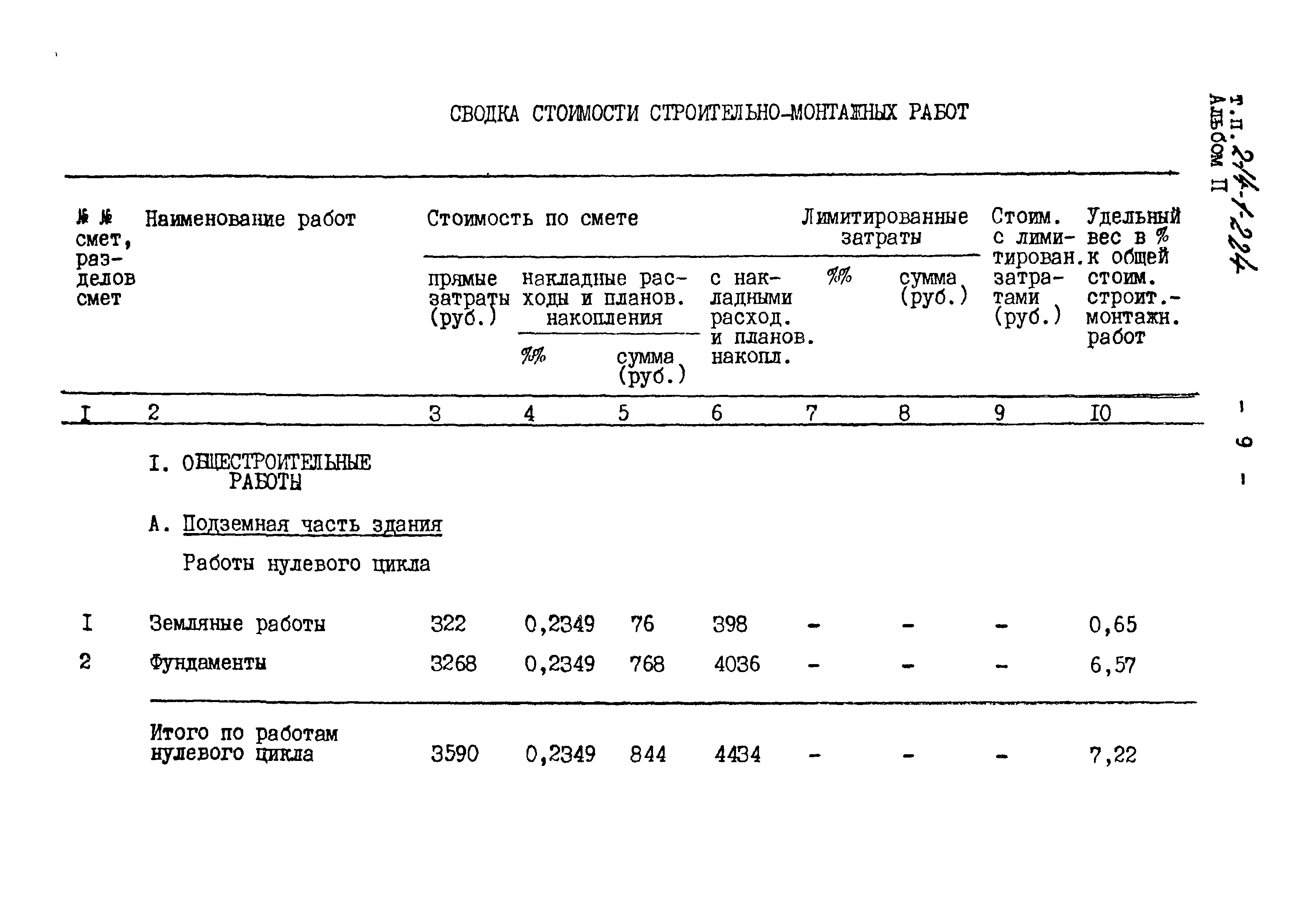 Типовой проект 214-1-224