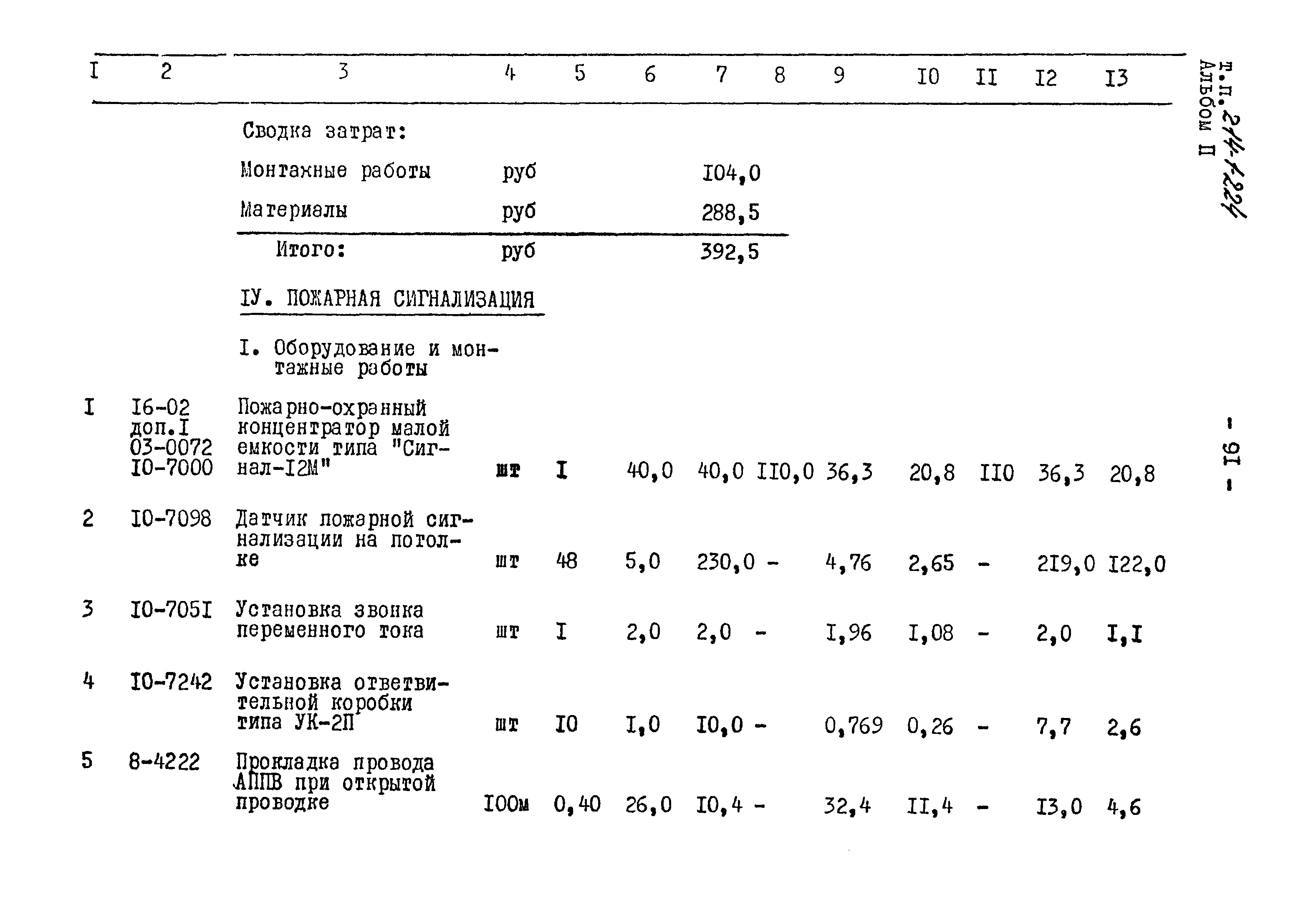 Типовой проект 214-1-224