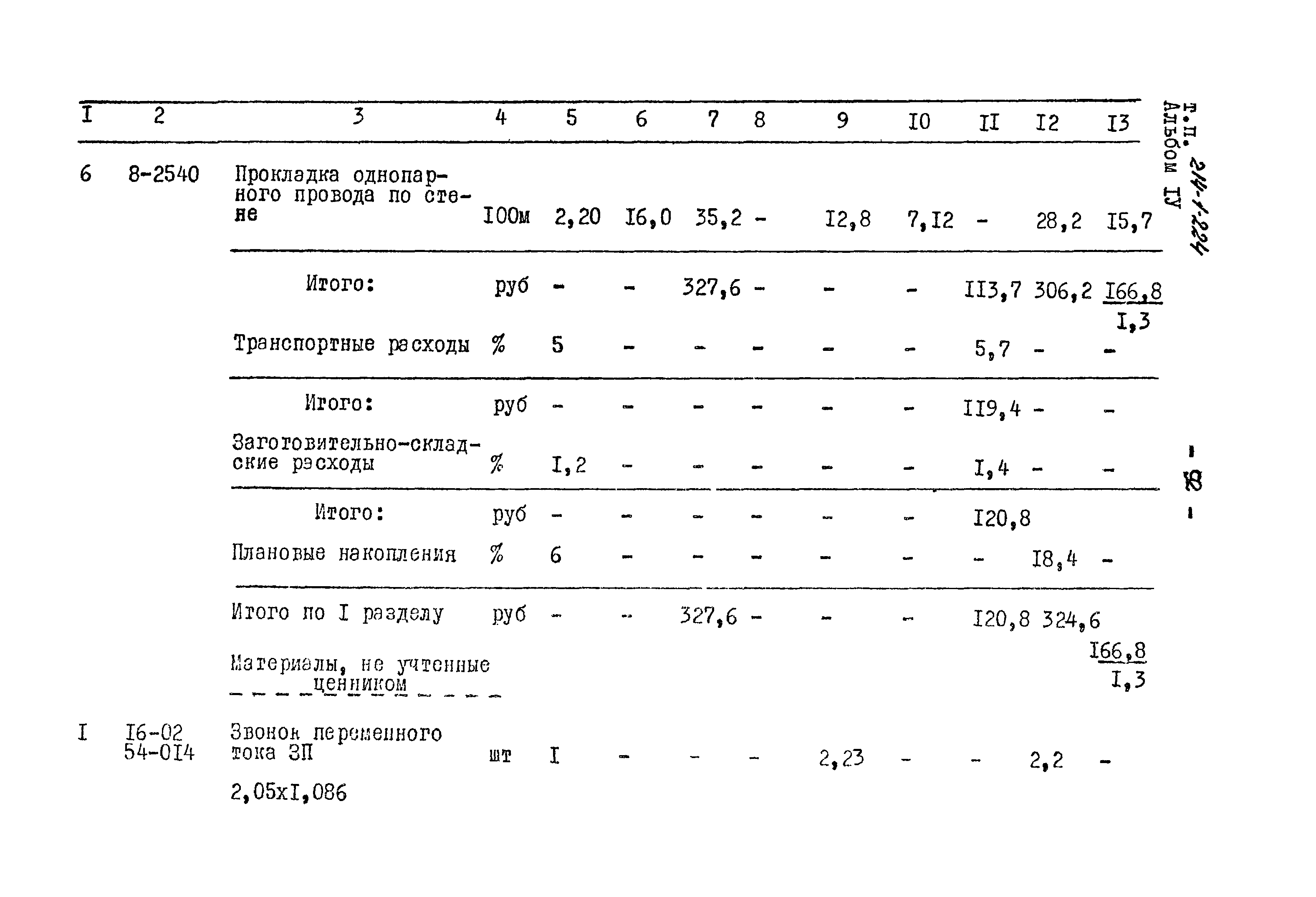 Типовой проект 214-1-224