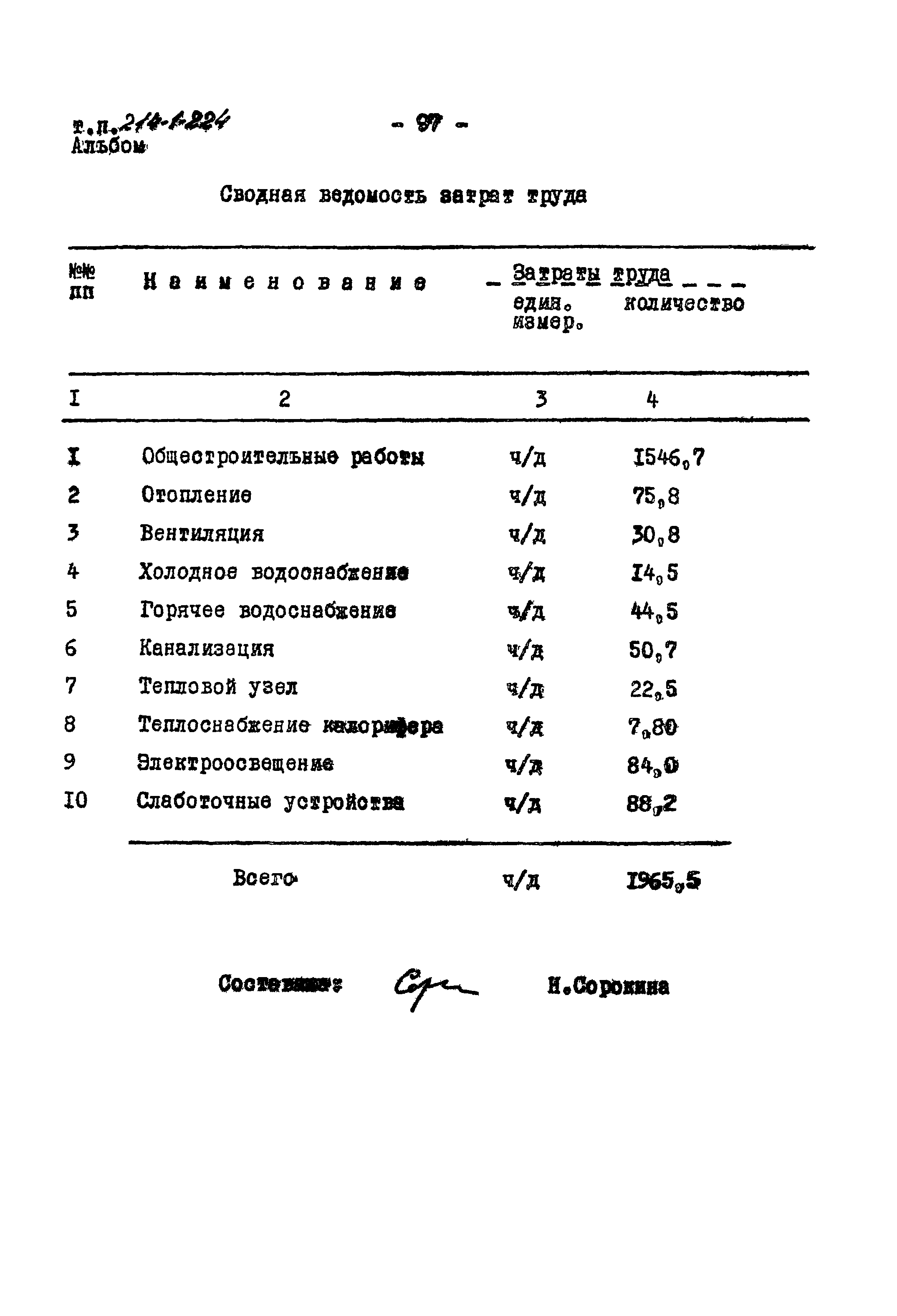 Типовой проект 214-1-224