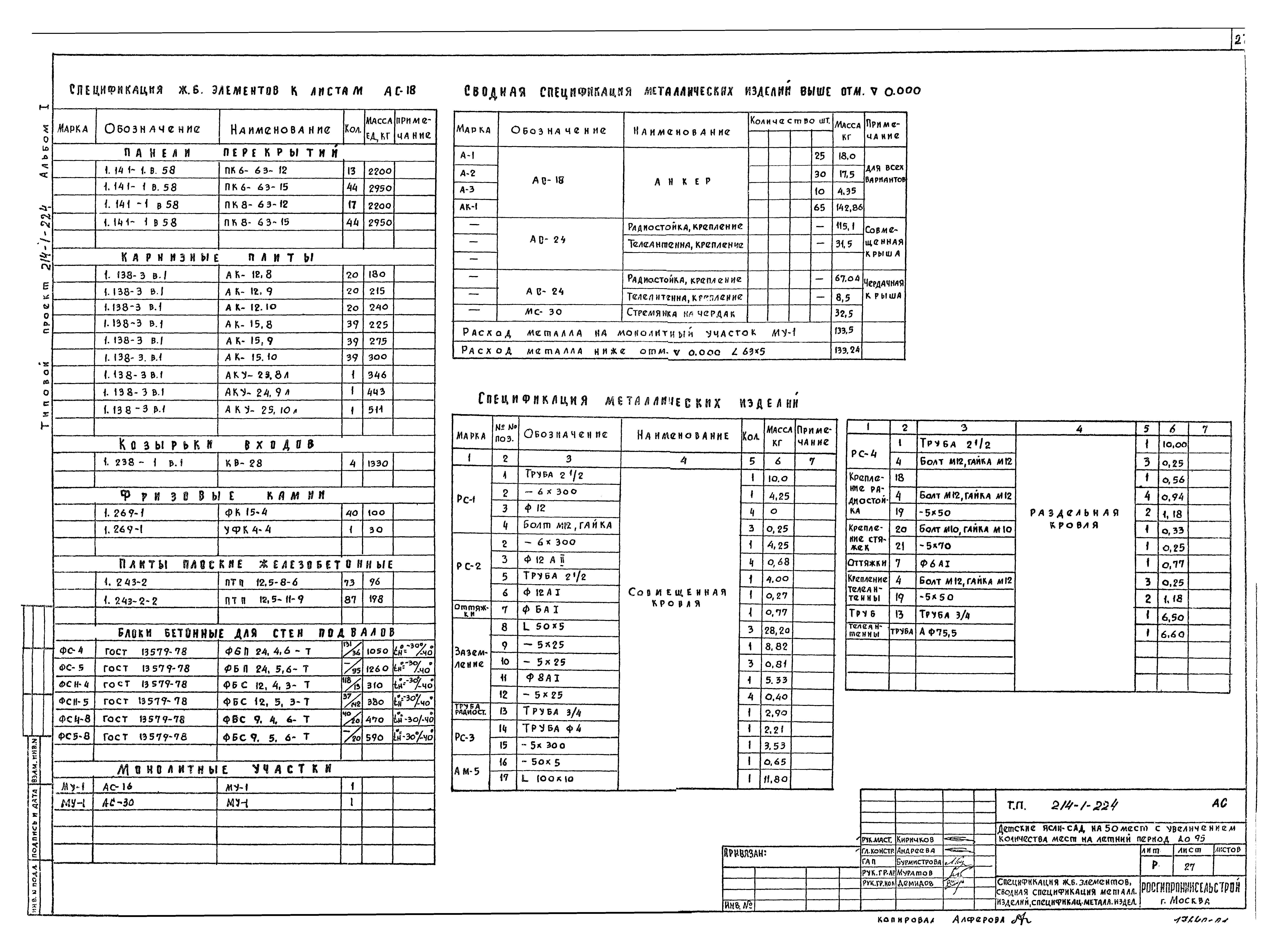 Типовой проект 214-1-224