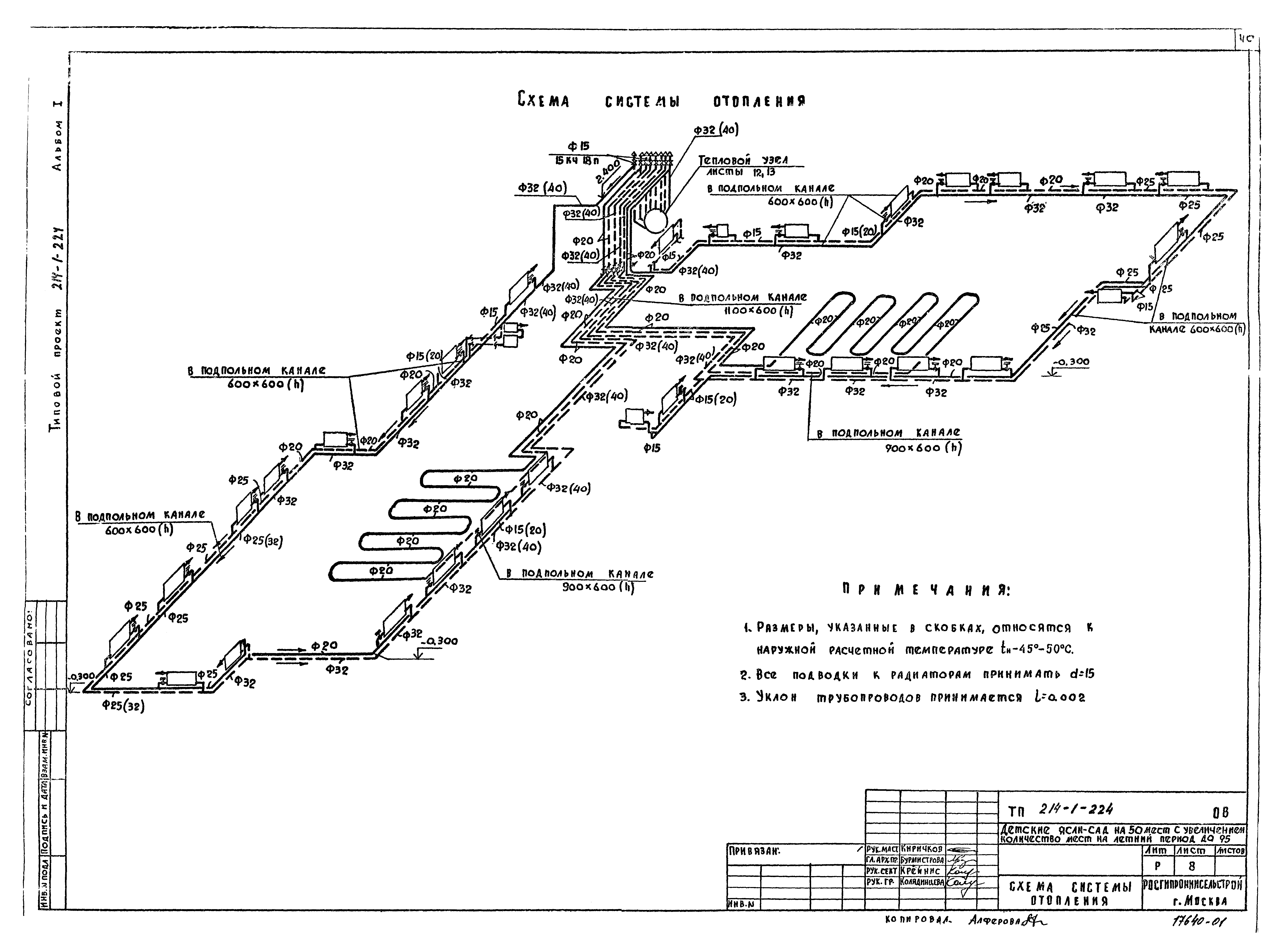 Типовой проект 214-1-224