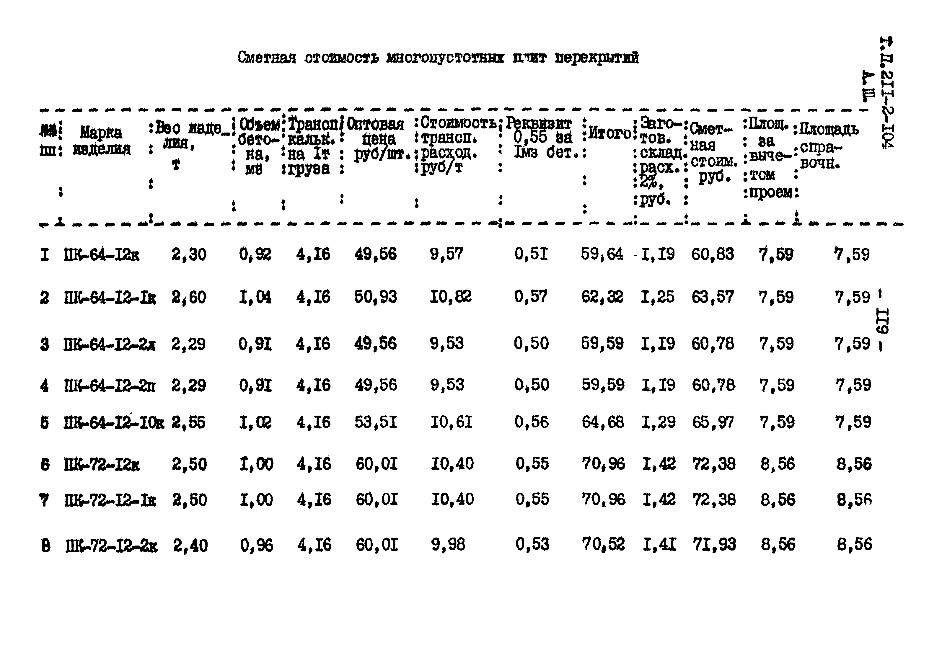 Типовой проект 211-2-104