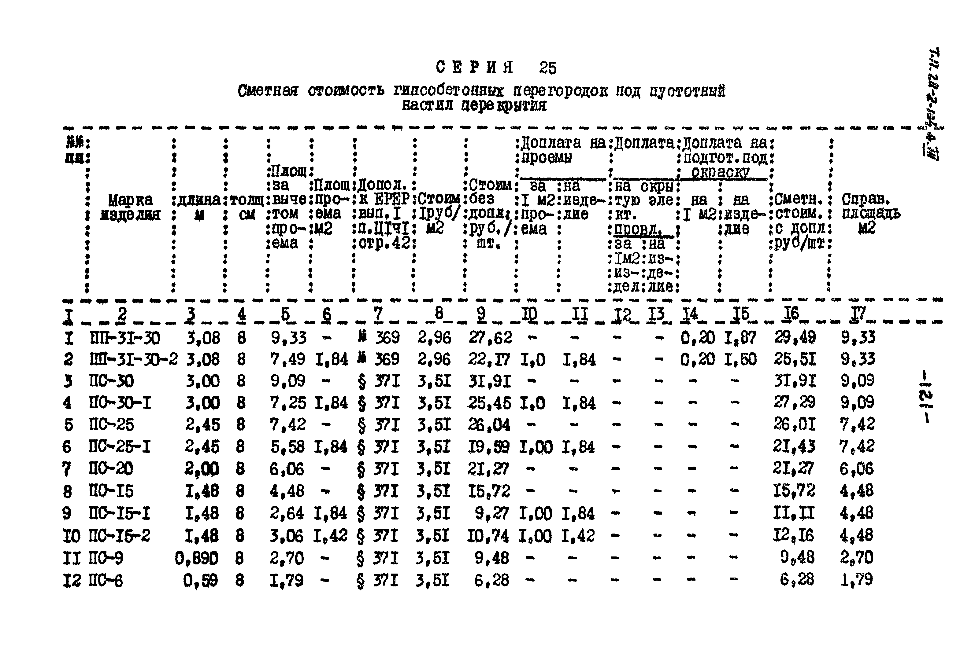 Типовой проект 211-2-104