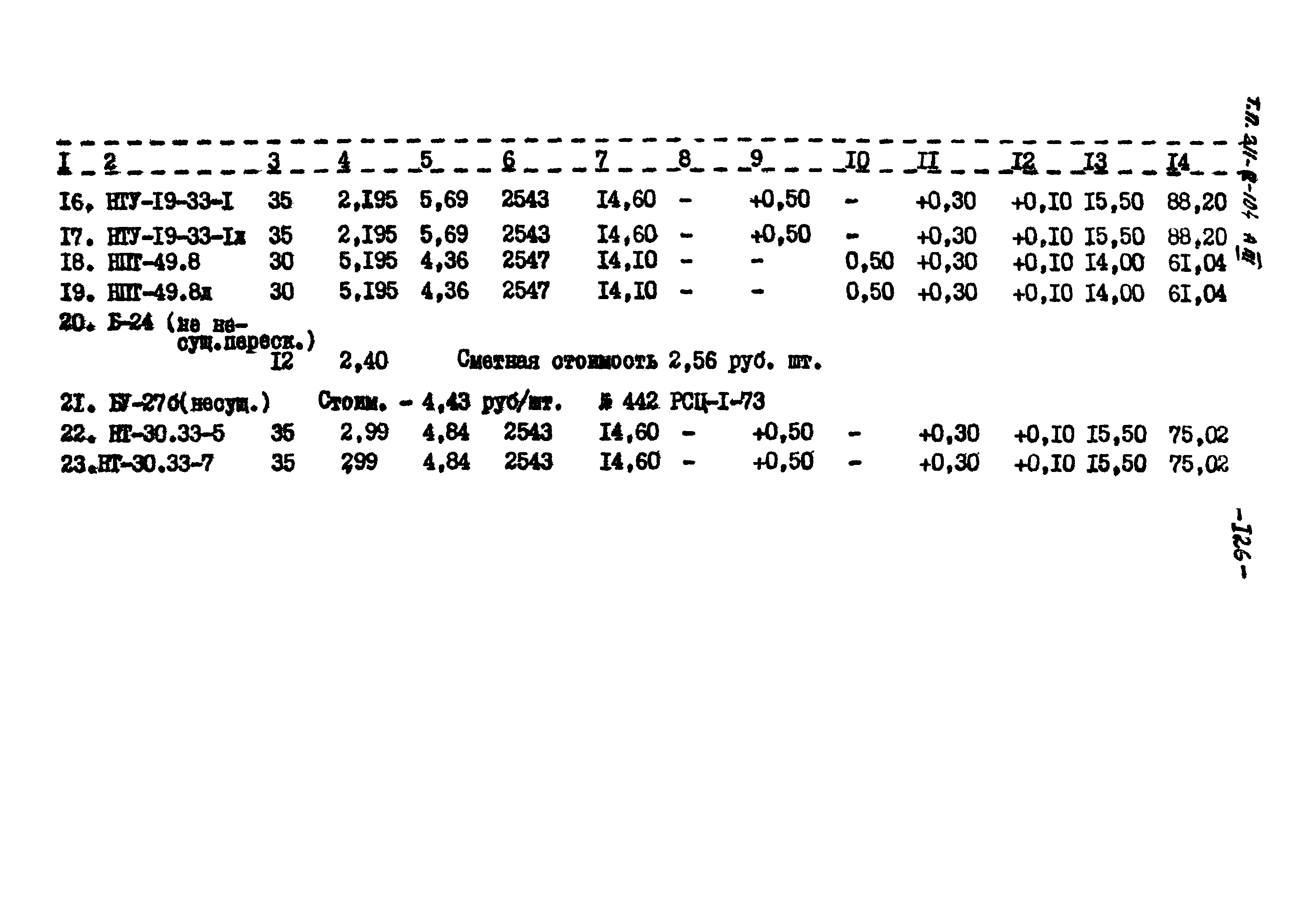 Типовой проект 211-2-104
