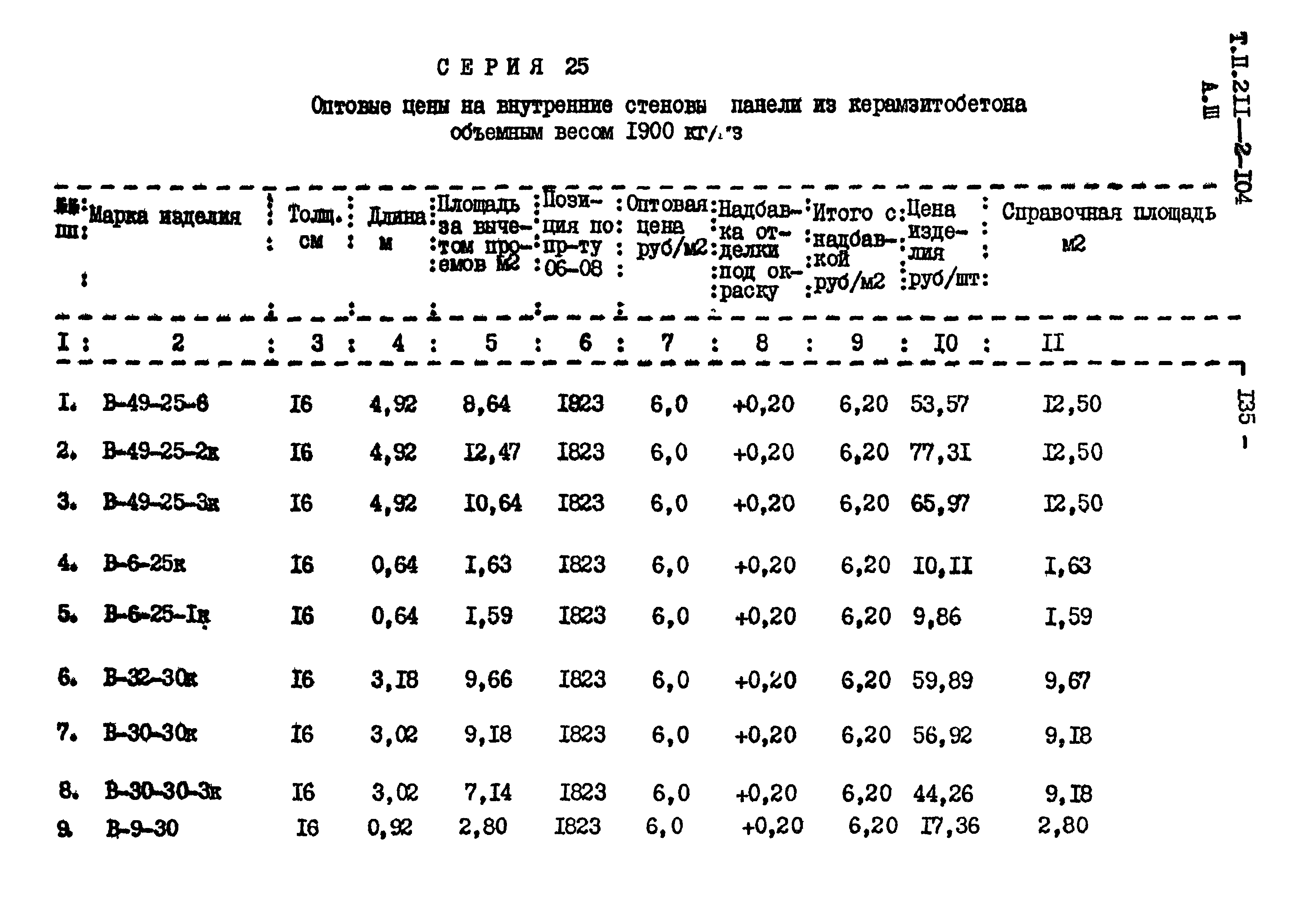 Типовой проект 211-2-104