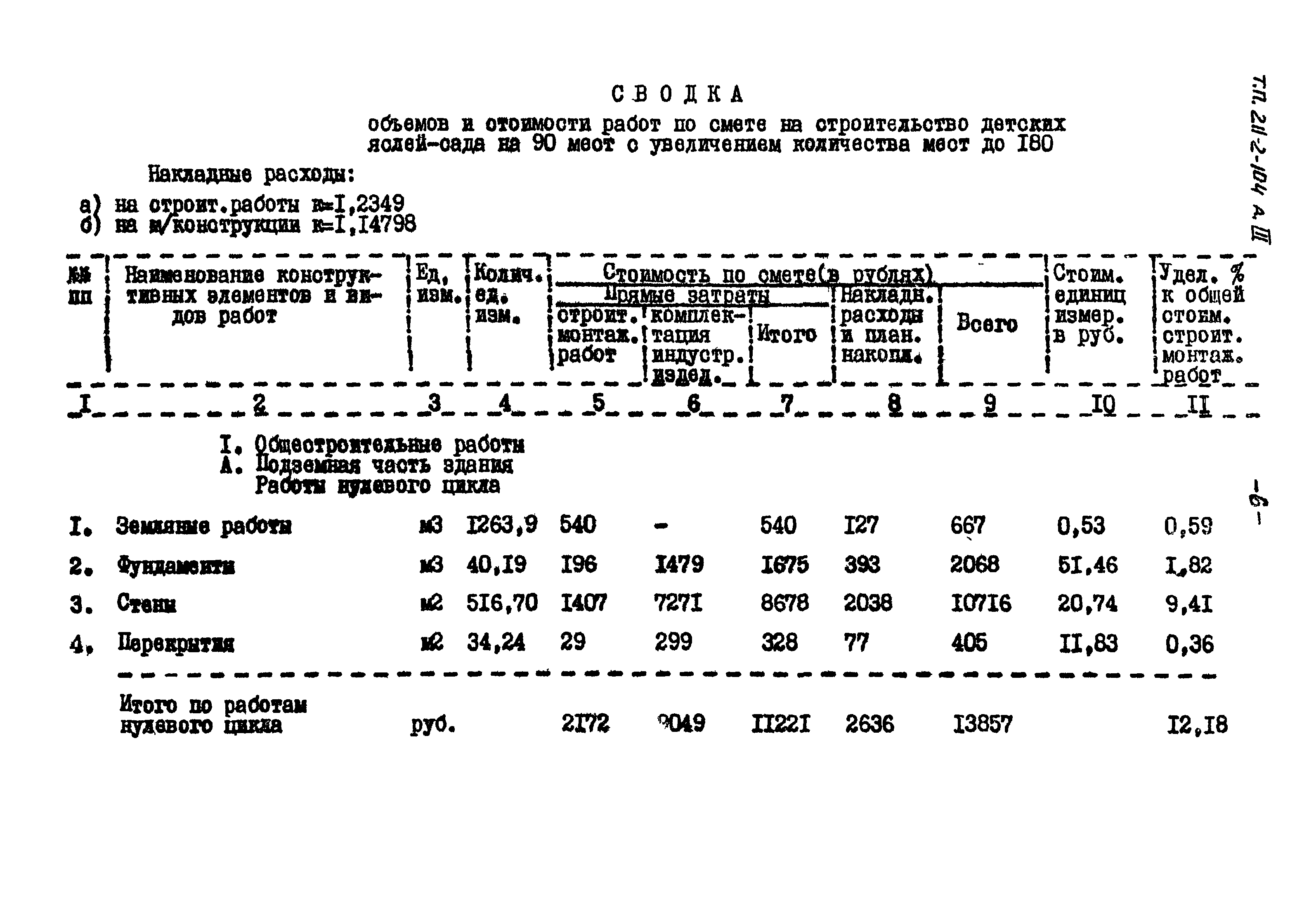 Типовой проект 211-2-104