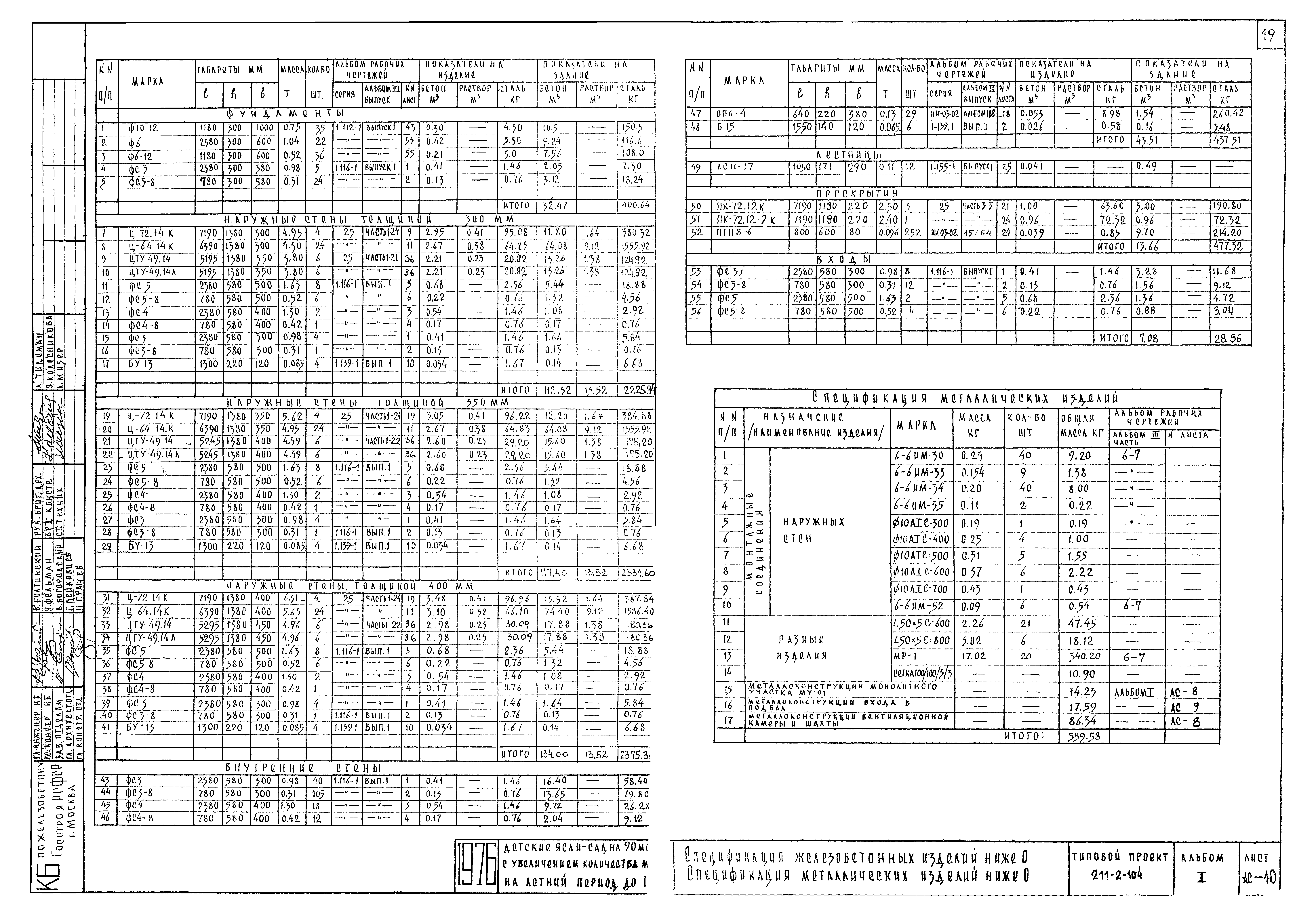 Типовой проект 211-2-104