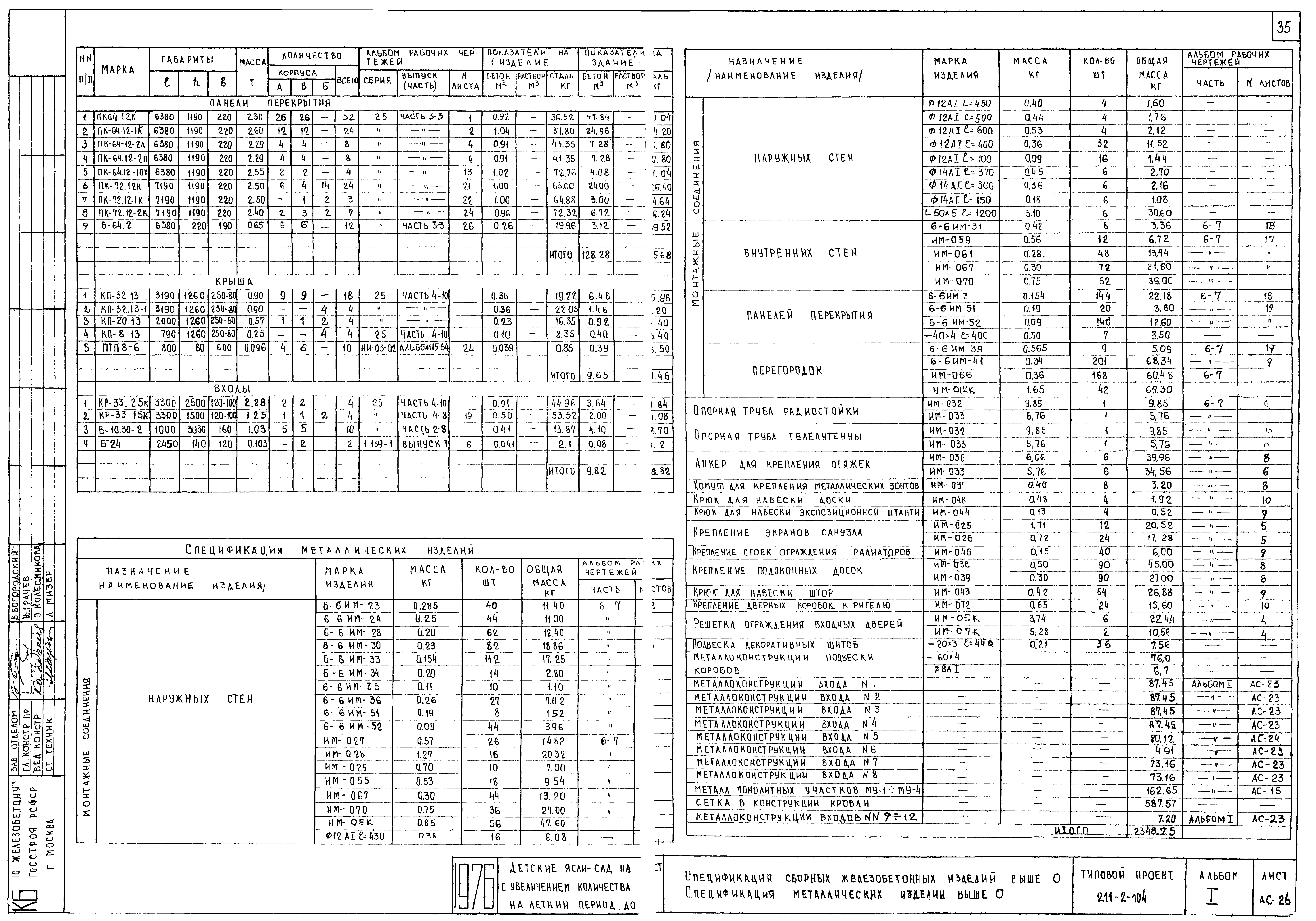 Типовой проект 211-2-104